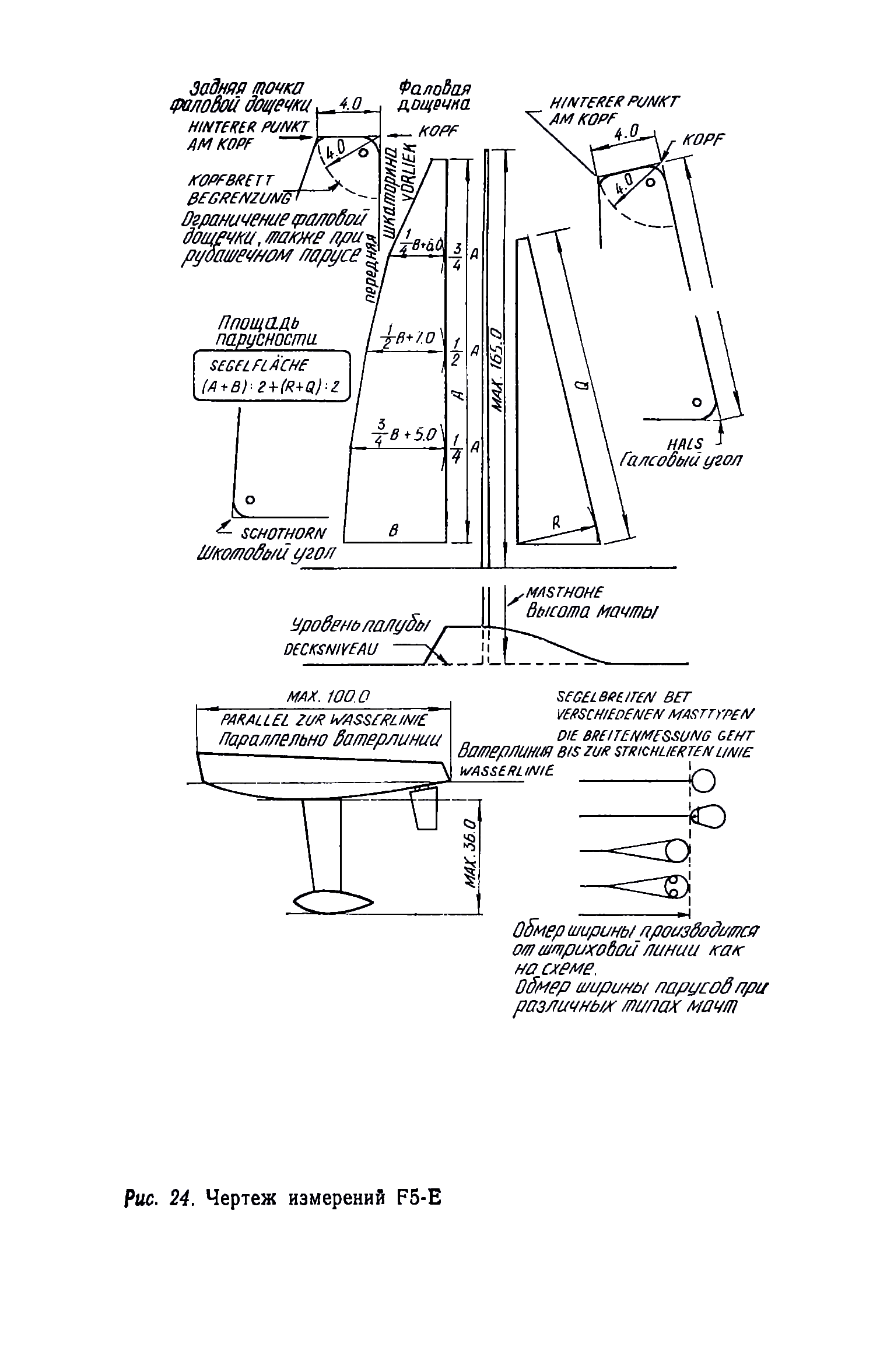 cтр. 121