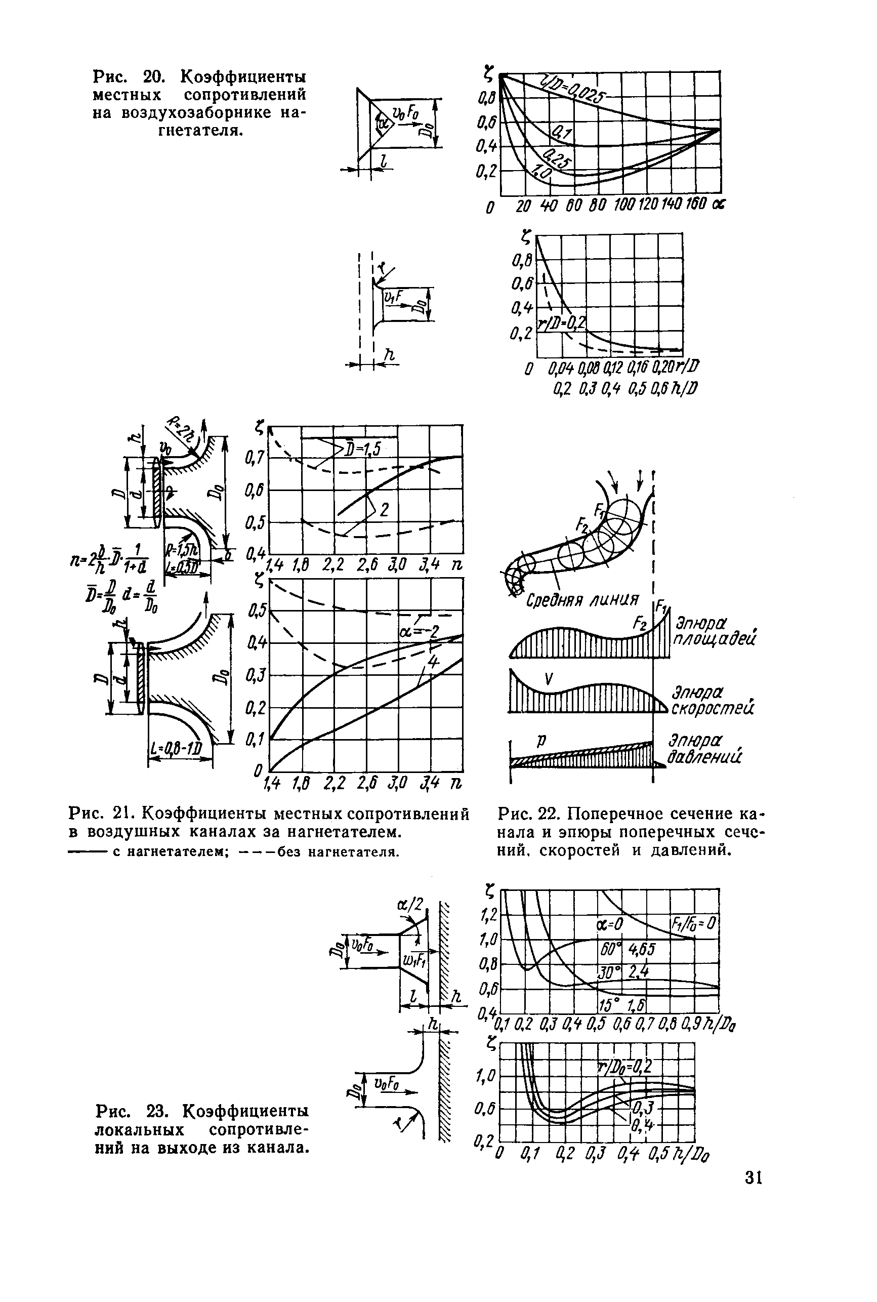 cтр. 031