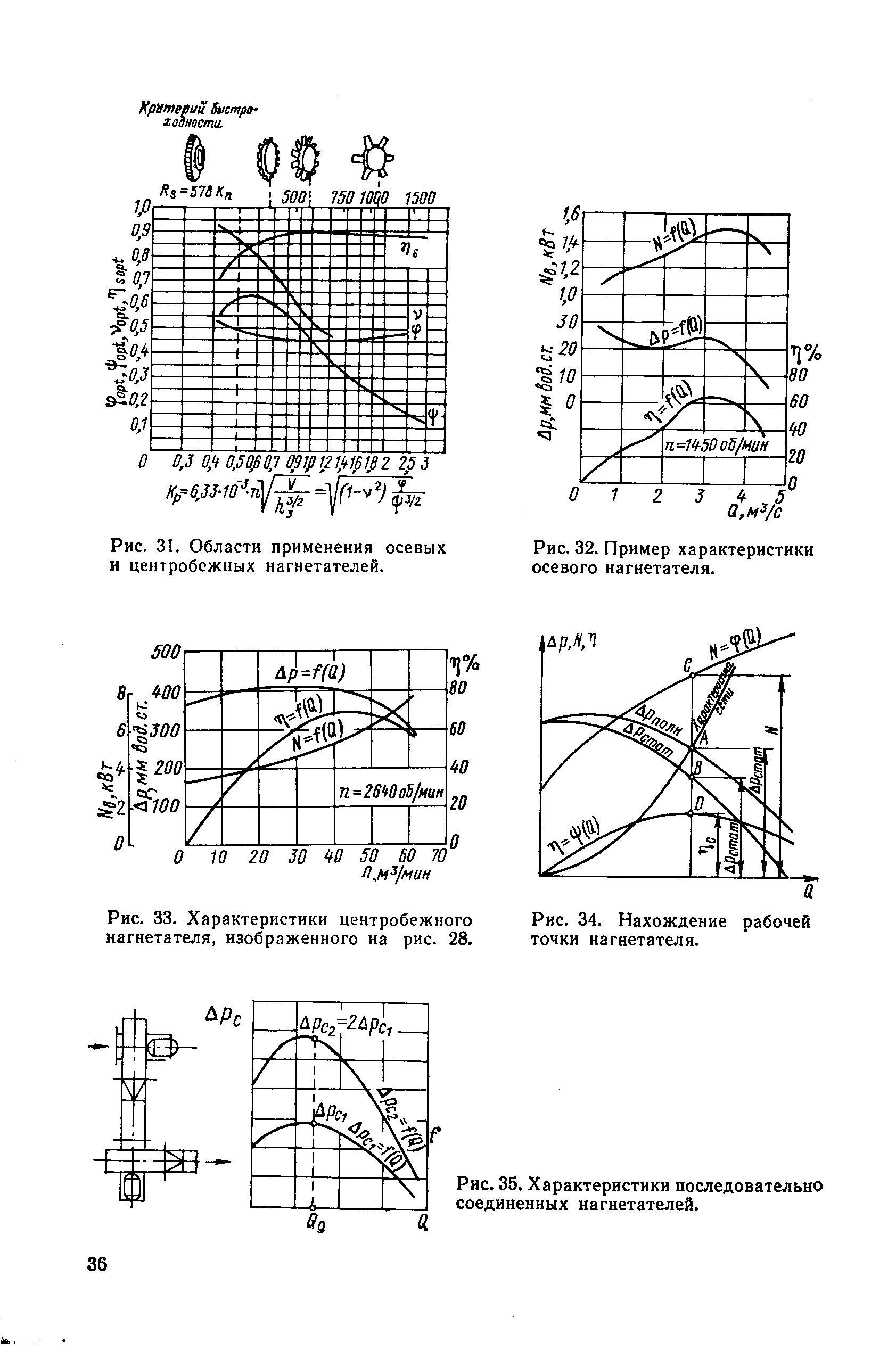 cтр. 036