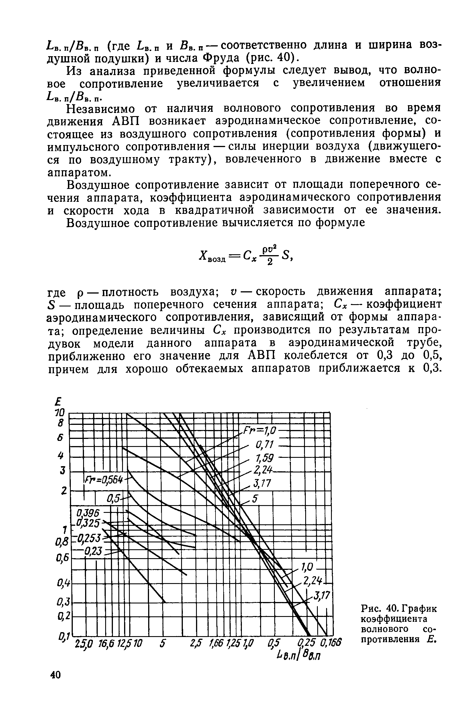 cтр. 040