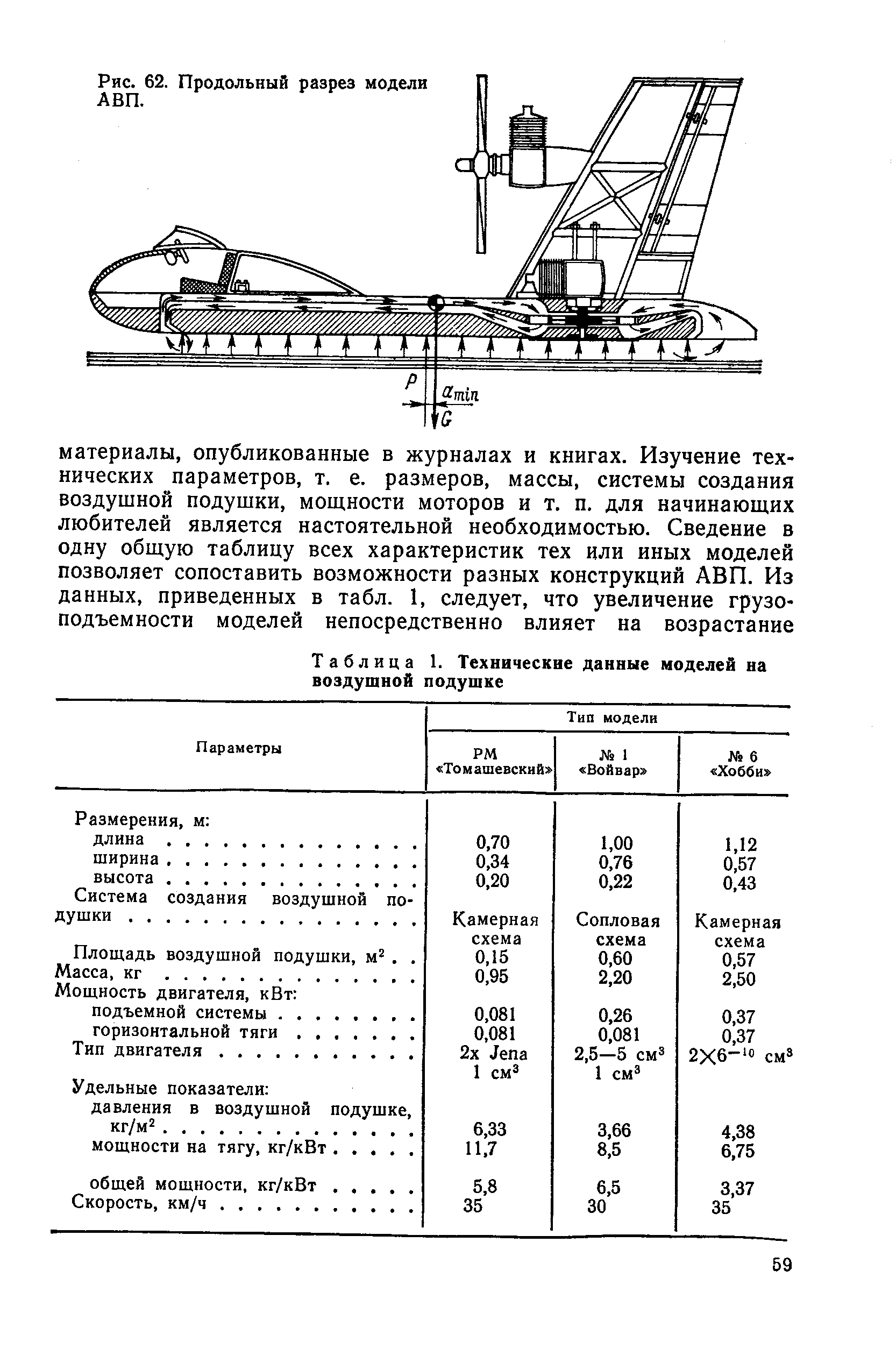 cтр. 059