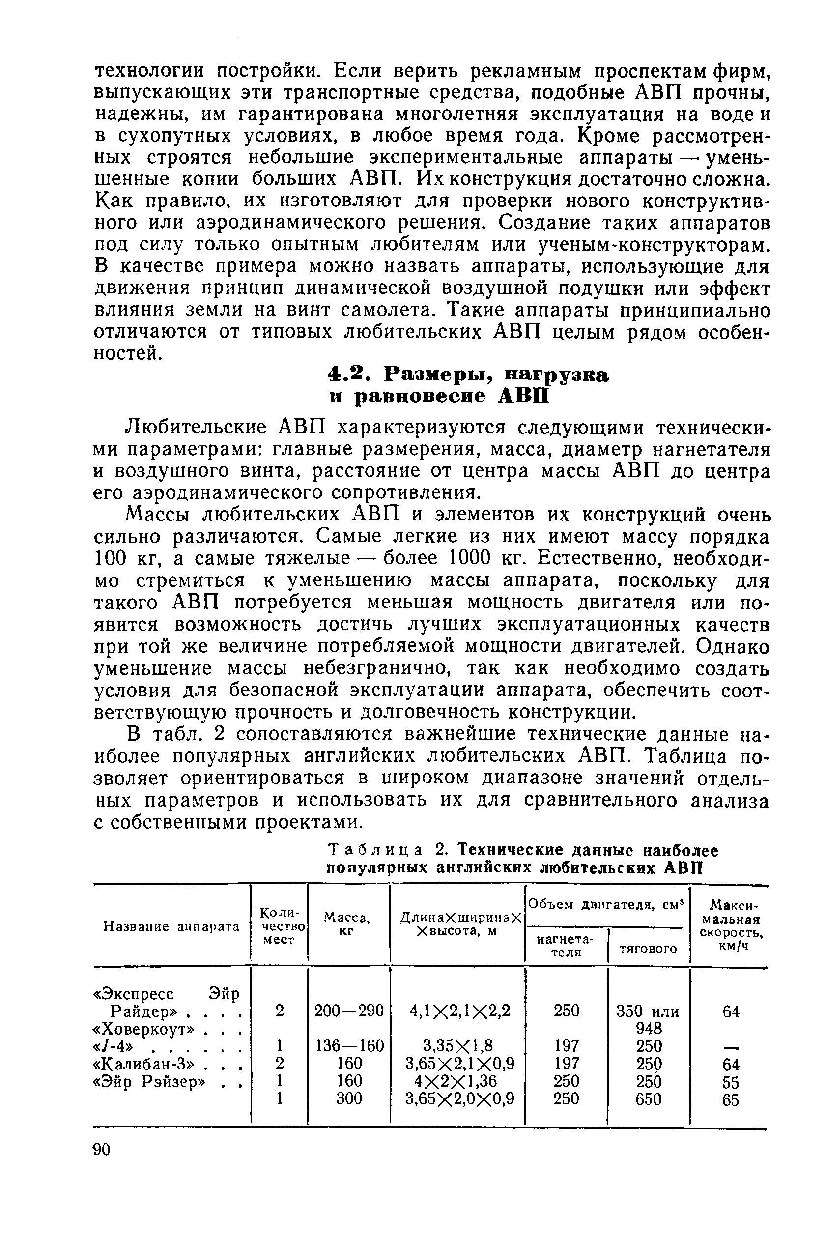 cтр. 090