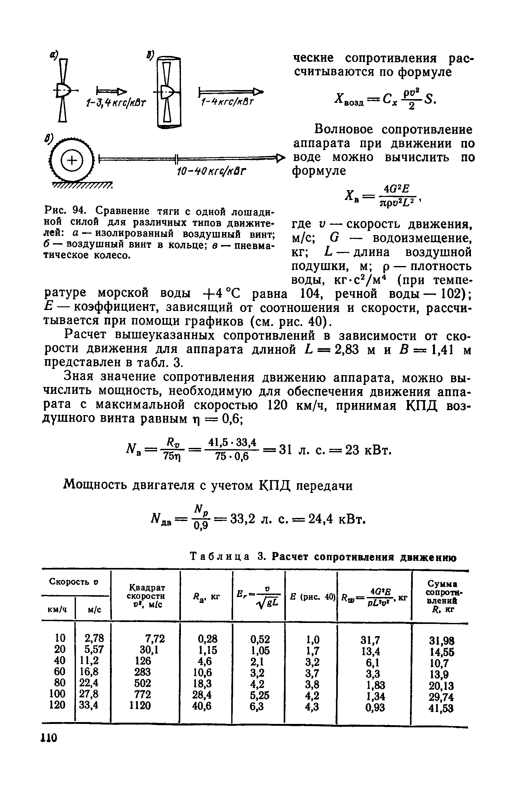 cтр. 110