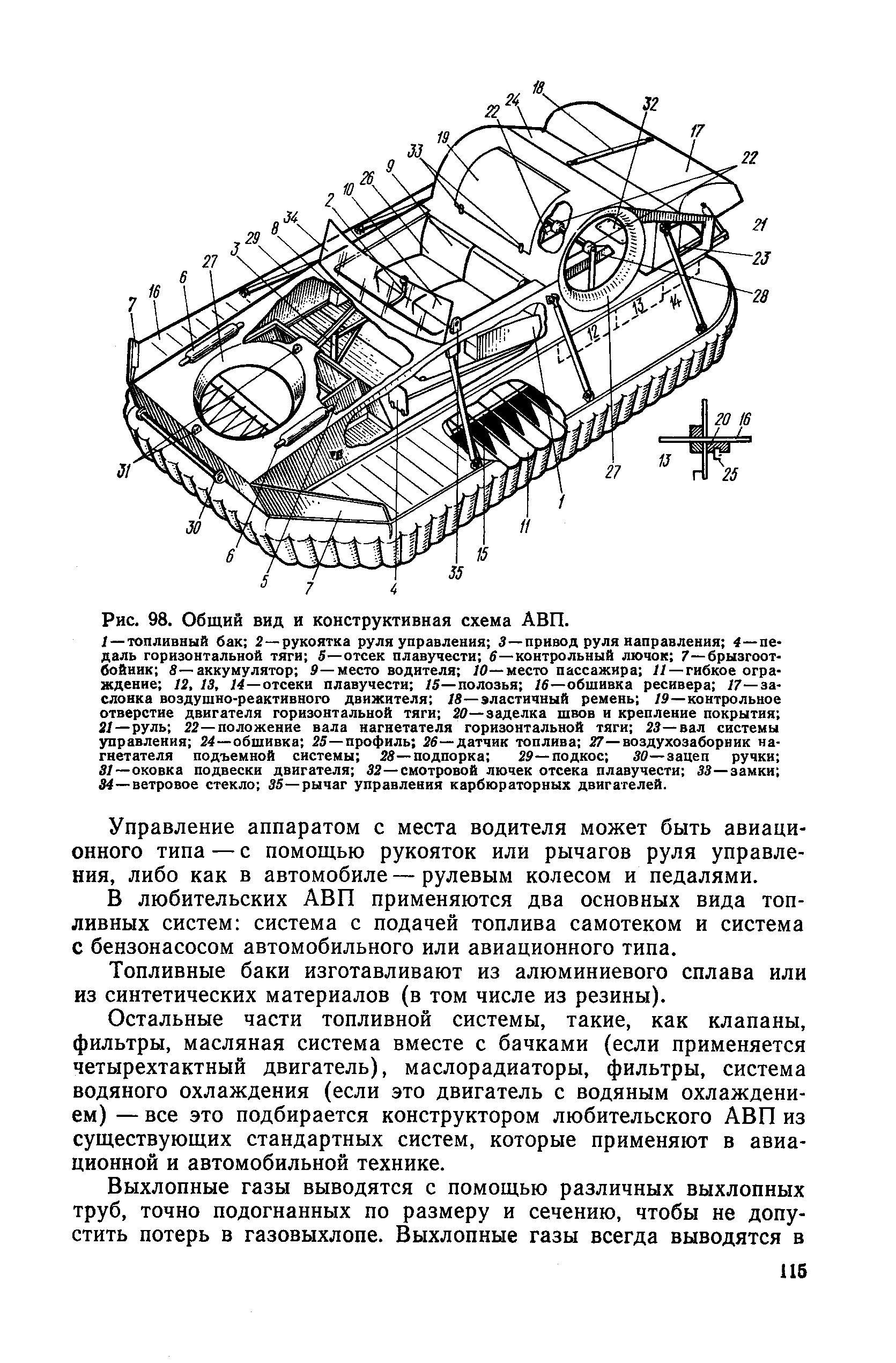 cтр. 115