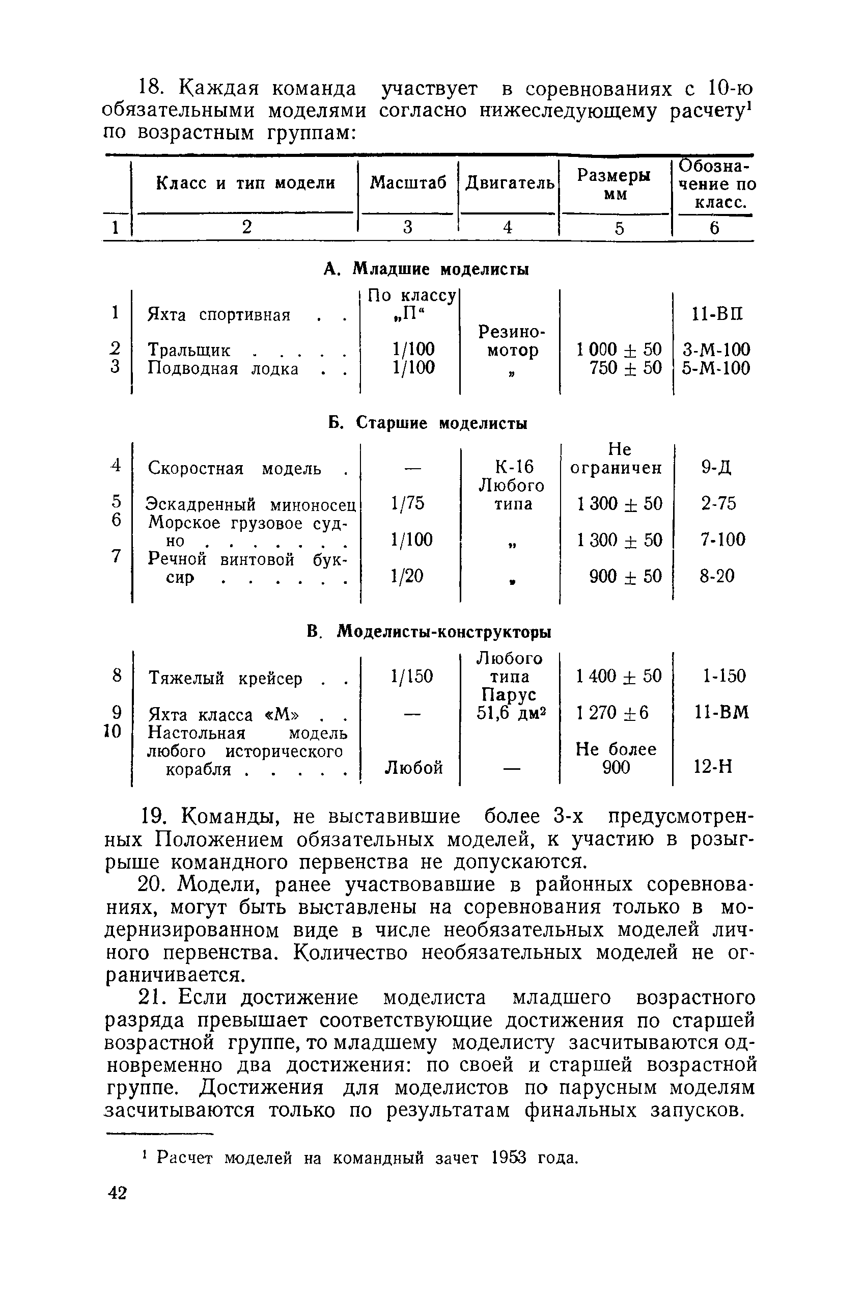 cтр. 042