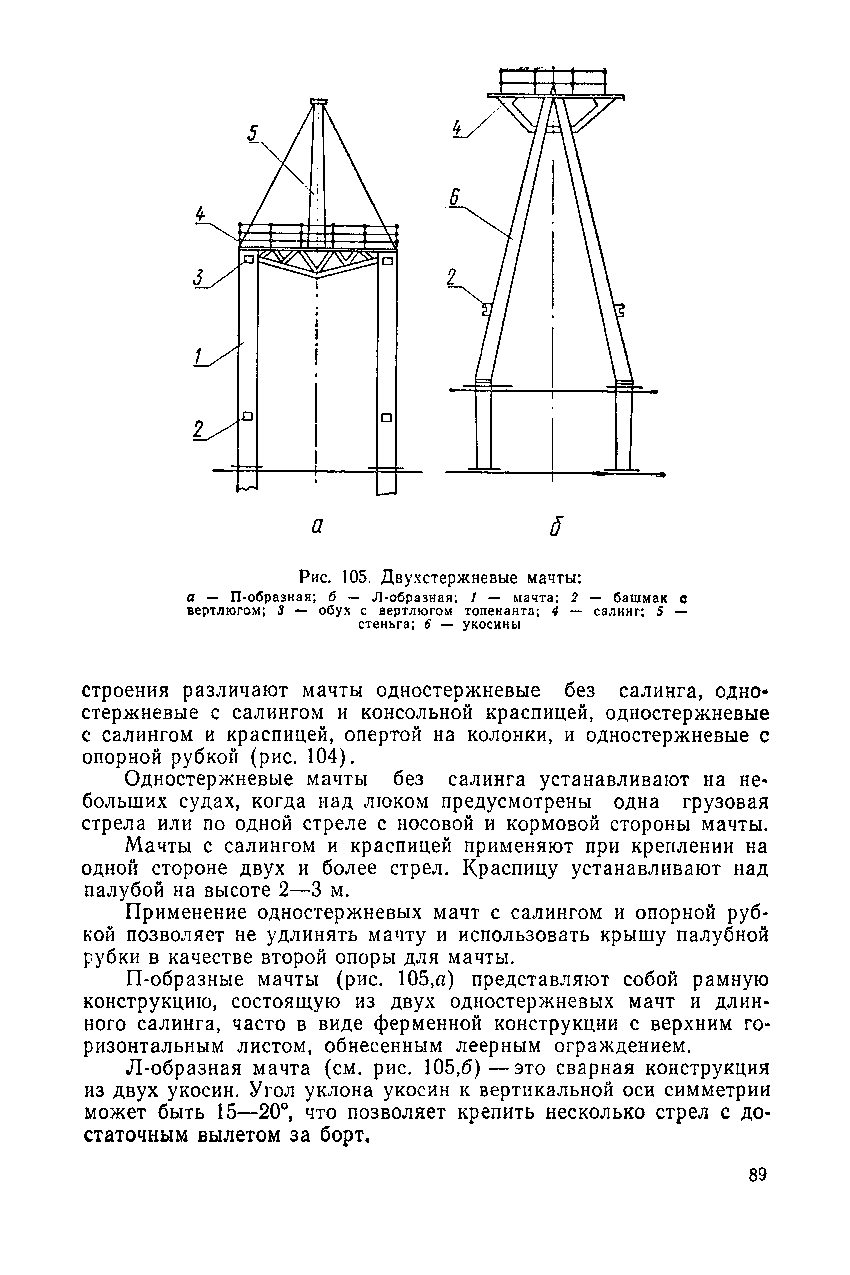 cтр. 089