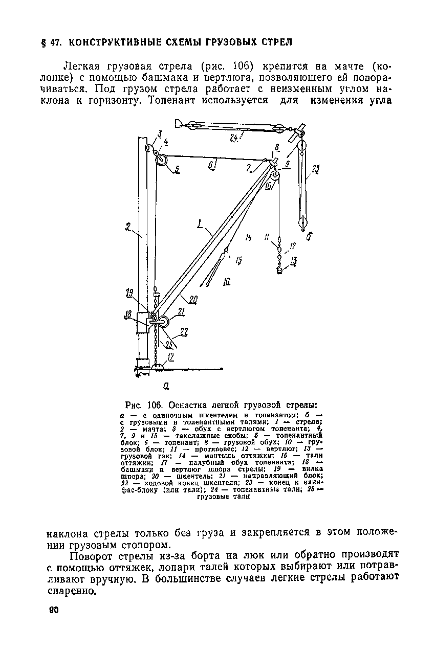 cтр. 090