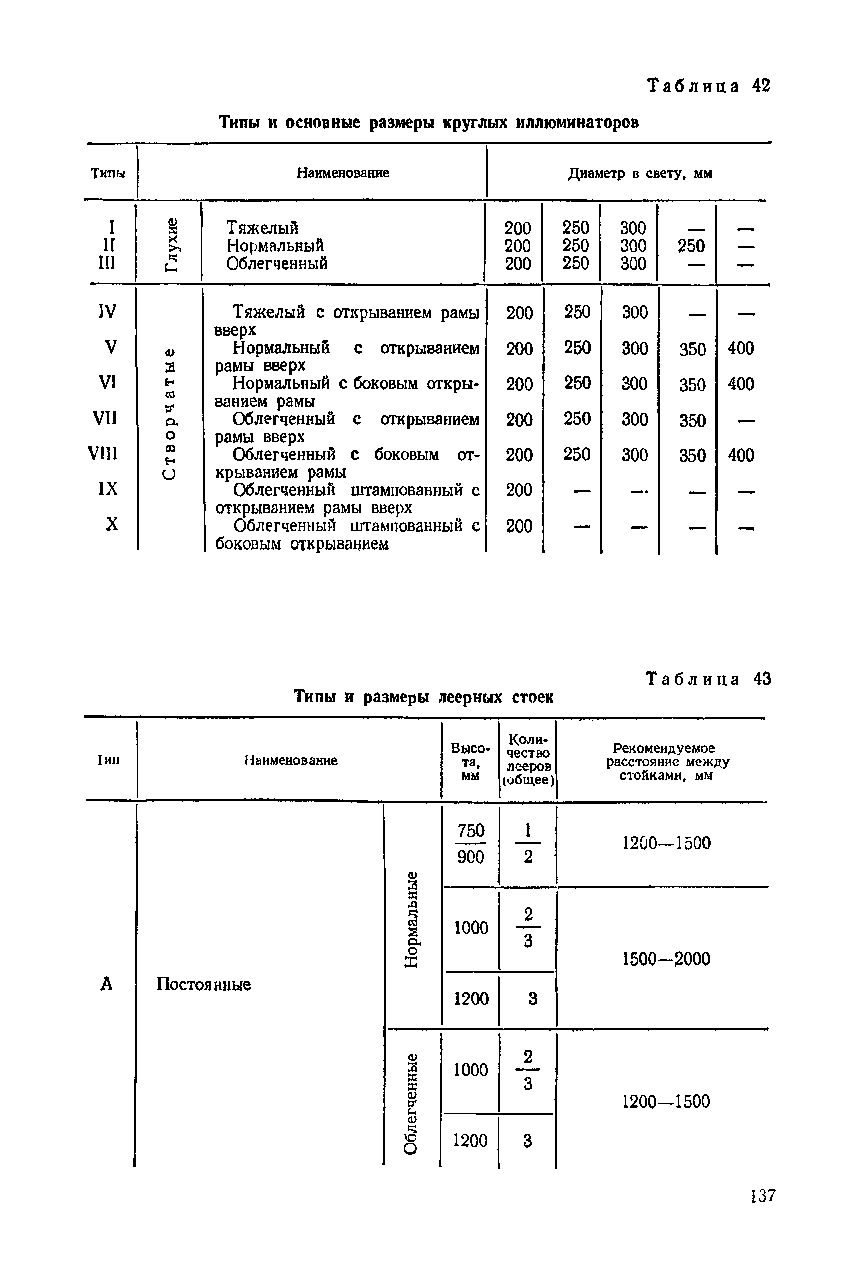 cтр. 137