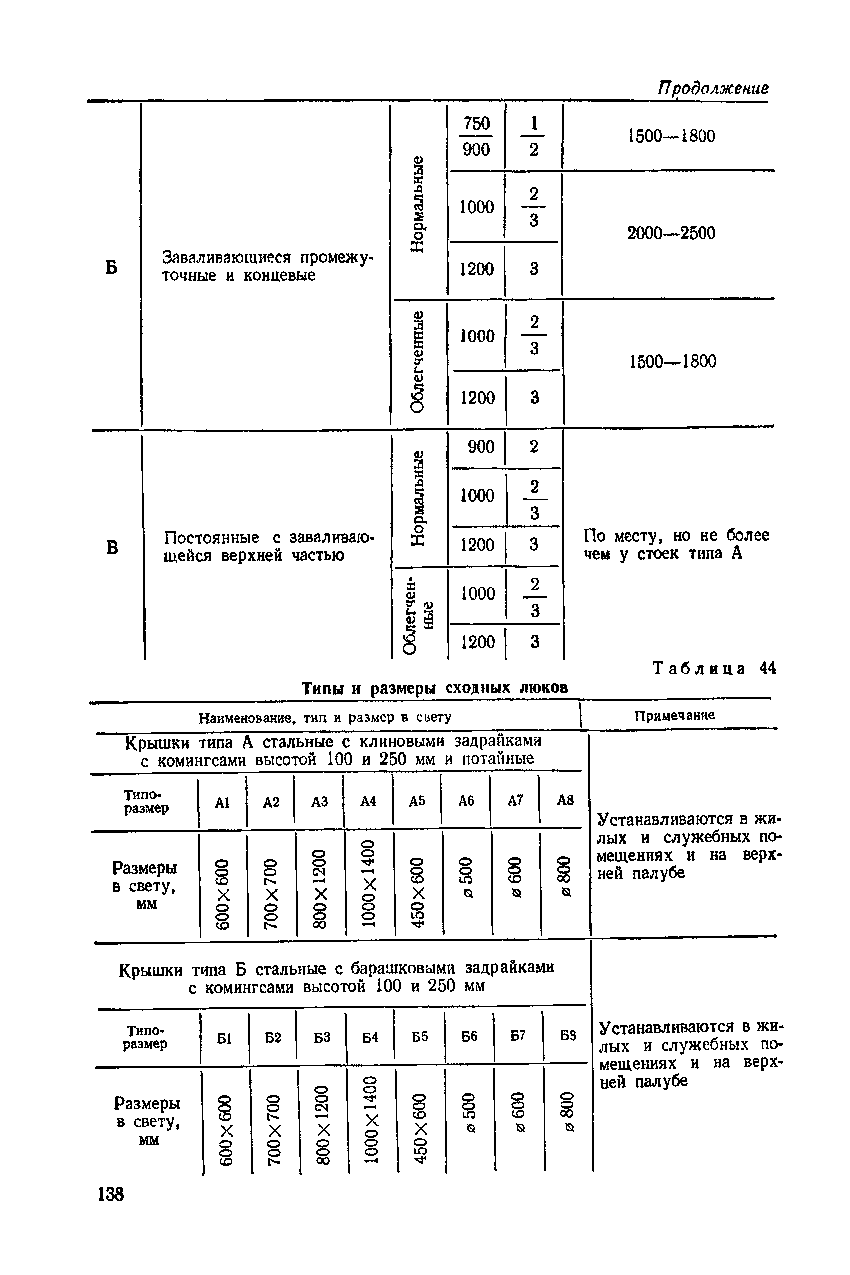 cтр. 138