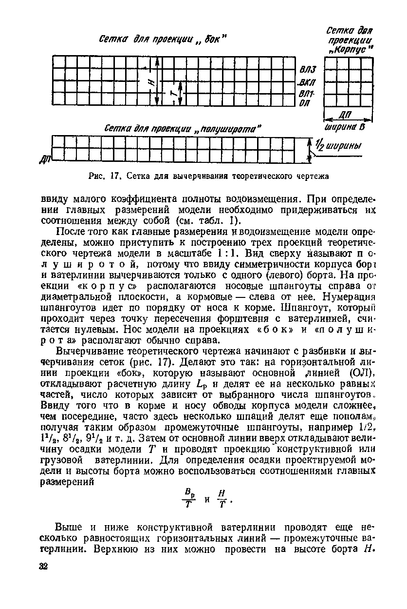 cтр. 032