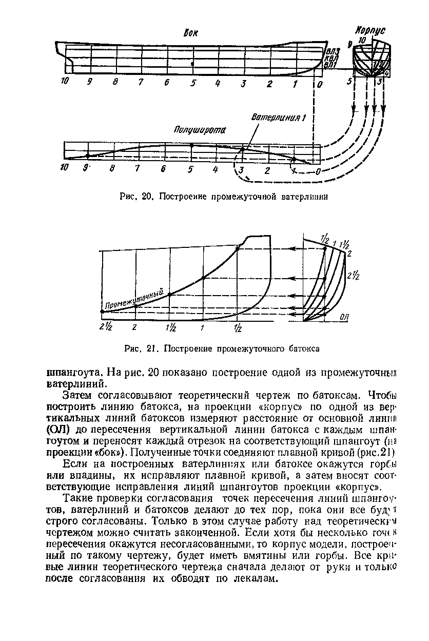 cтр. 036