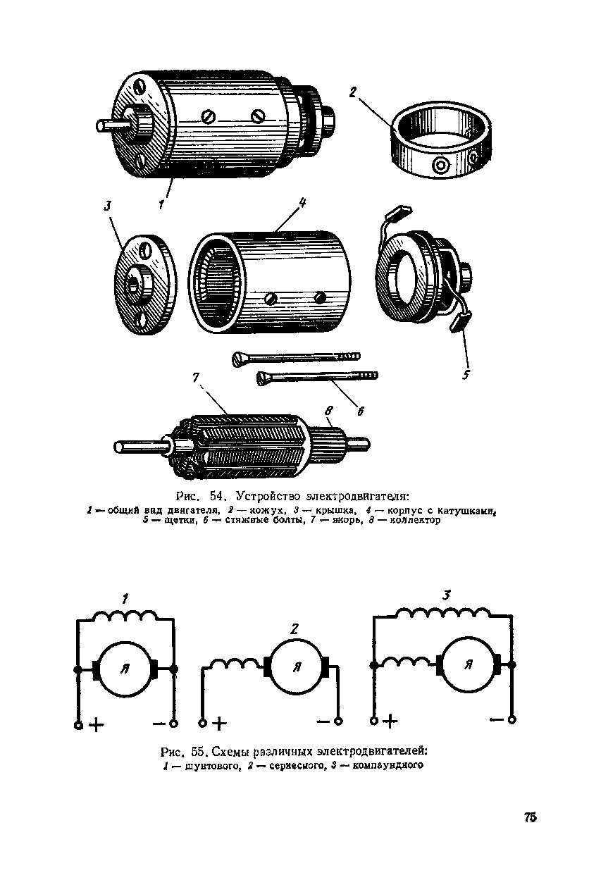 cтр. 075