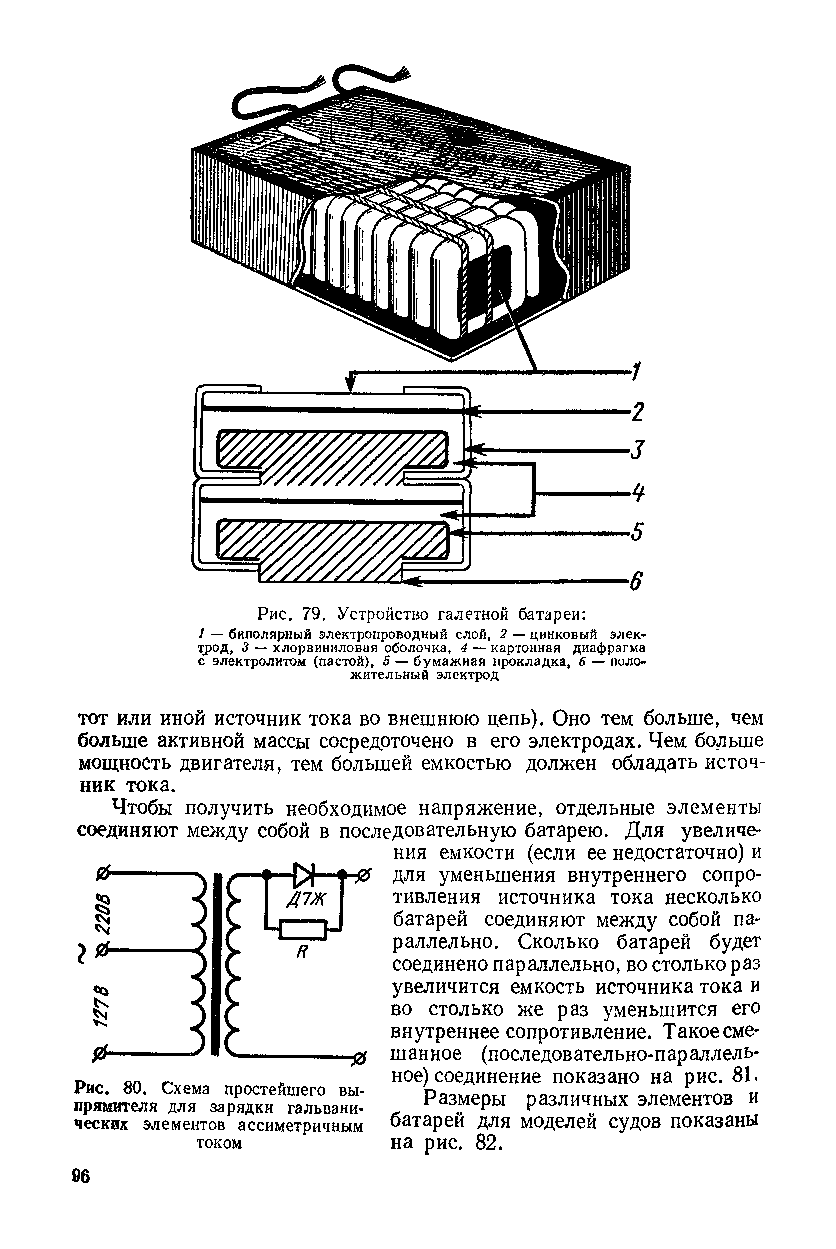 cтр. 096