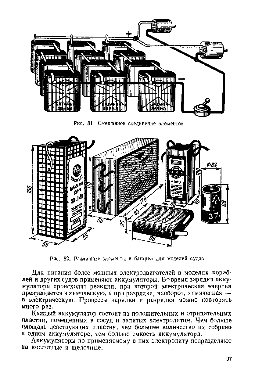 cтр. 097