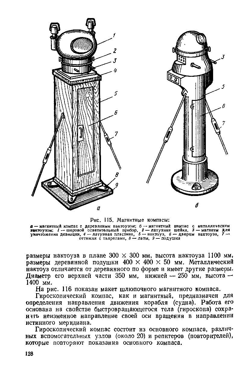 cтр. 128