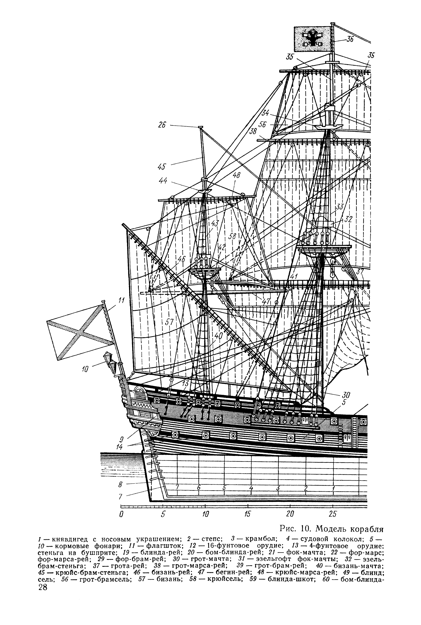 cтр. 028