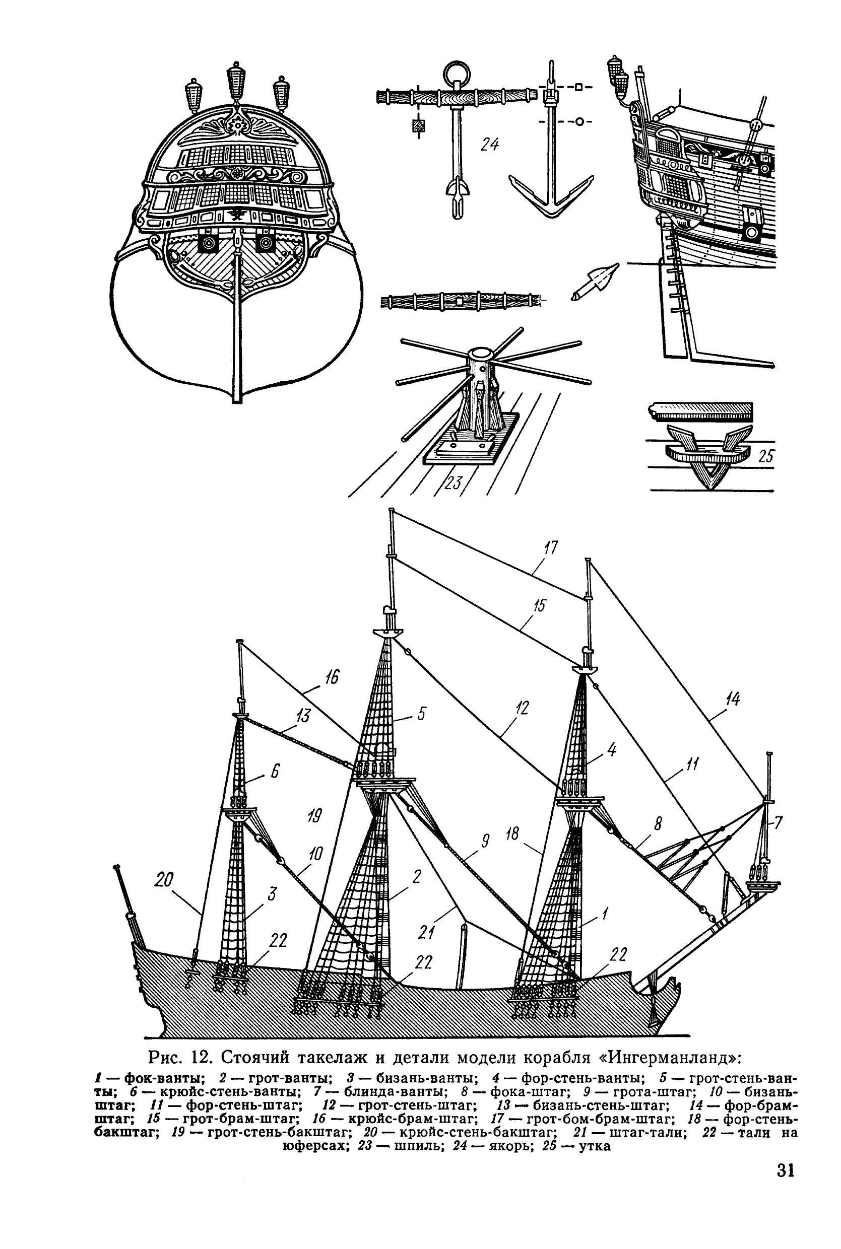 cтр. 031