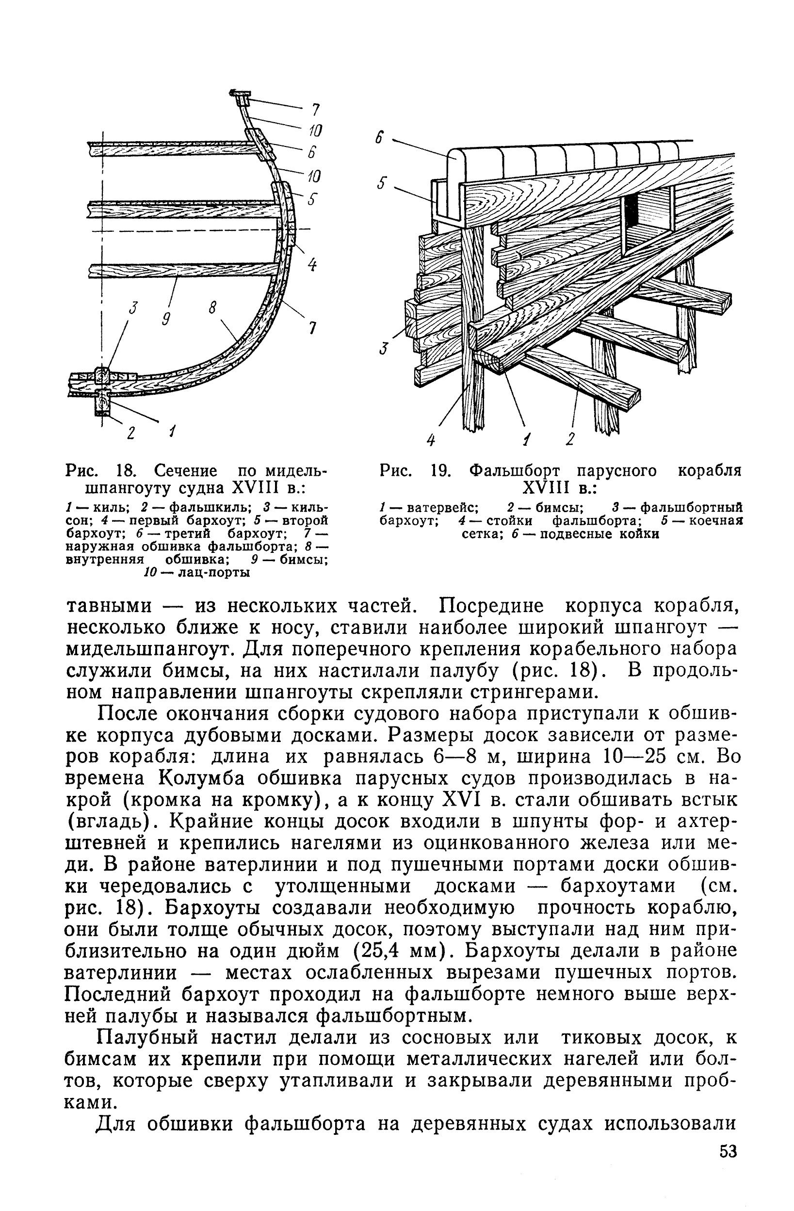 cтр. 053