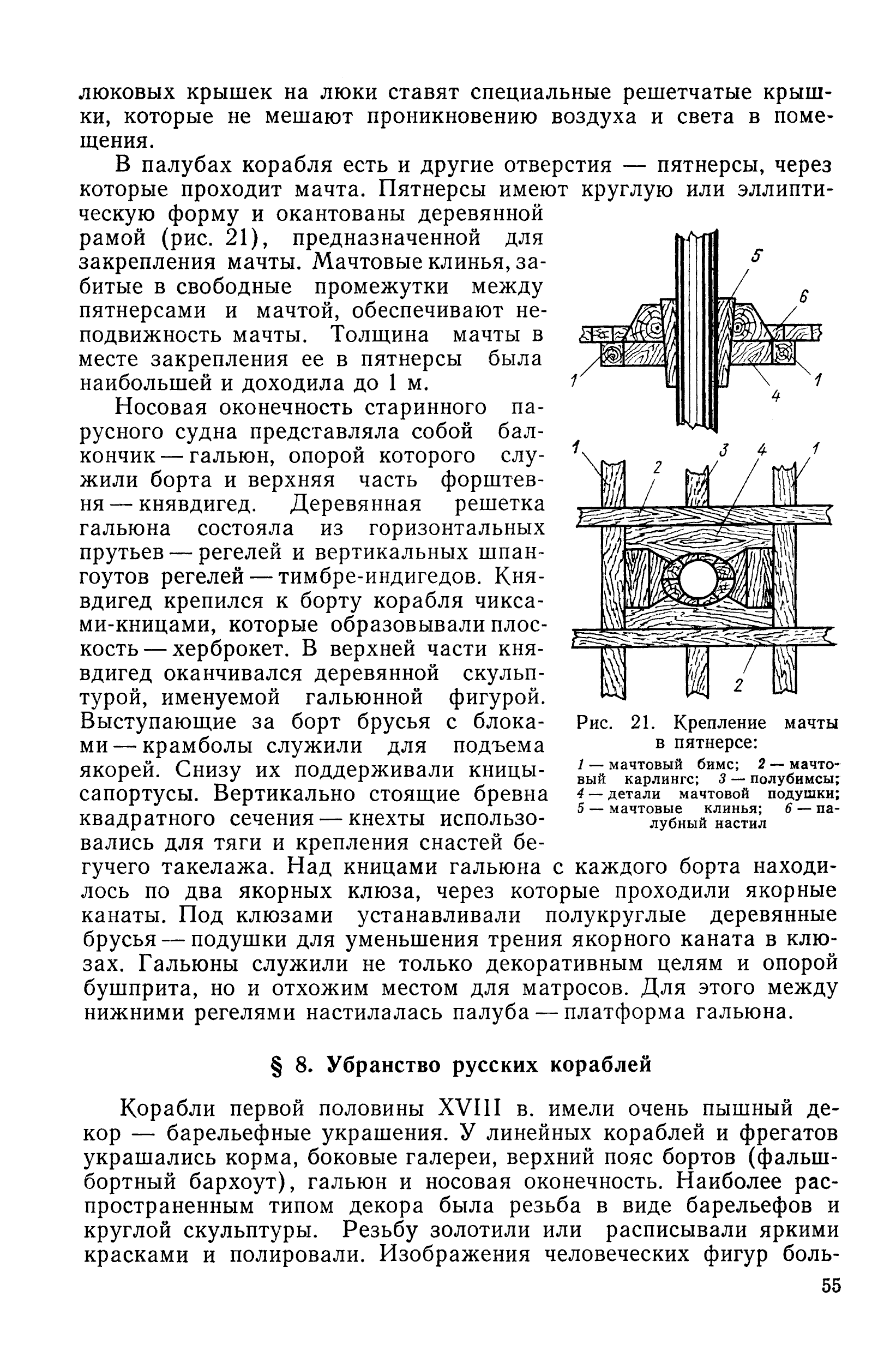 cтр. 055