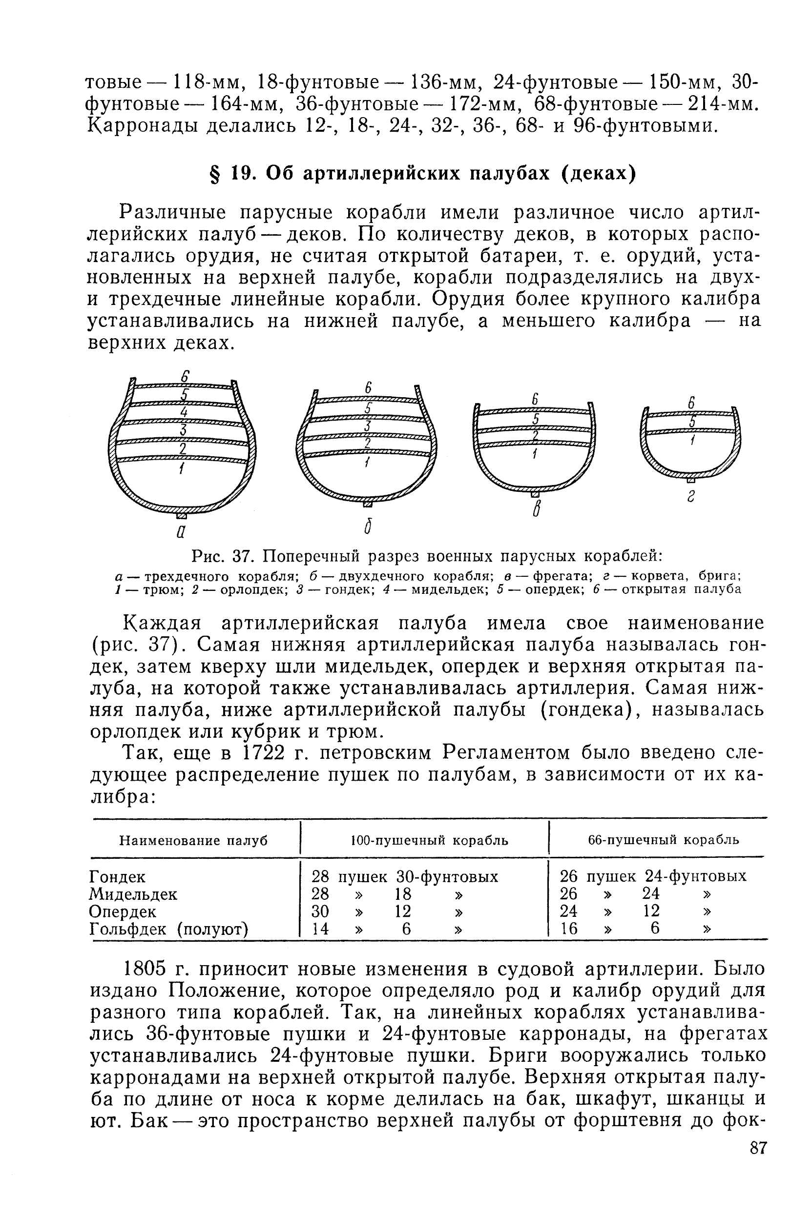 cтр. 087