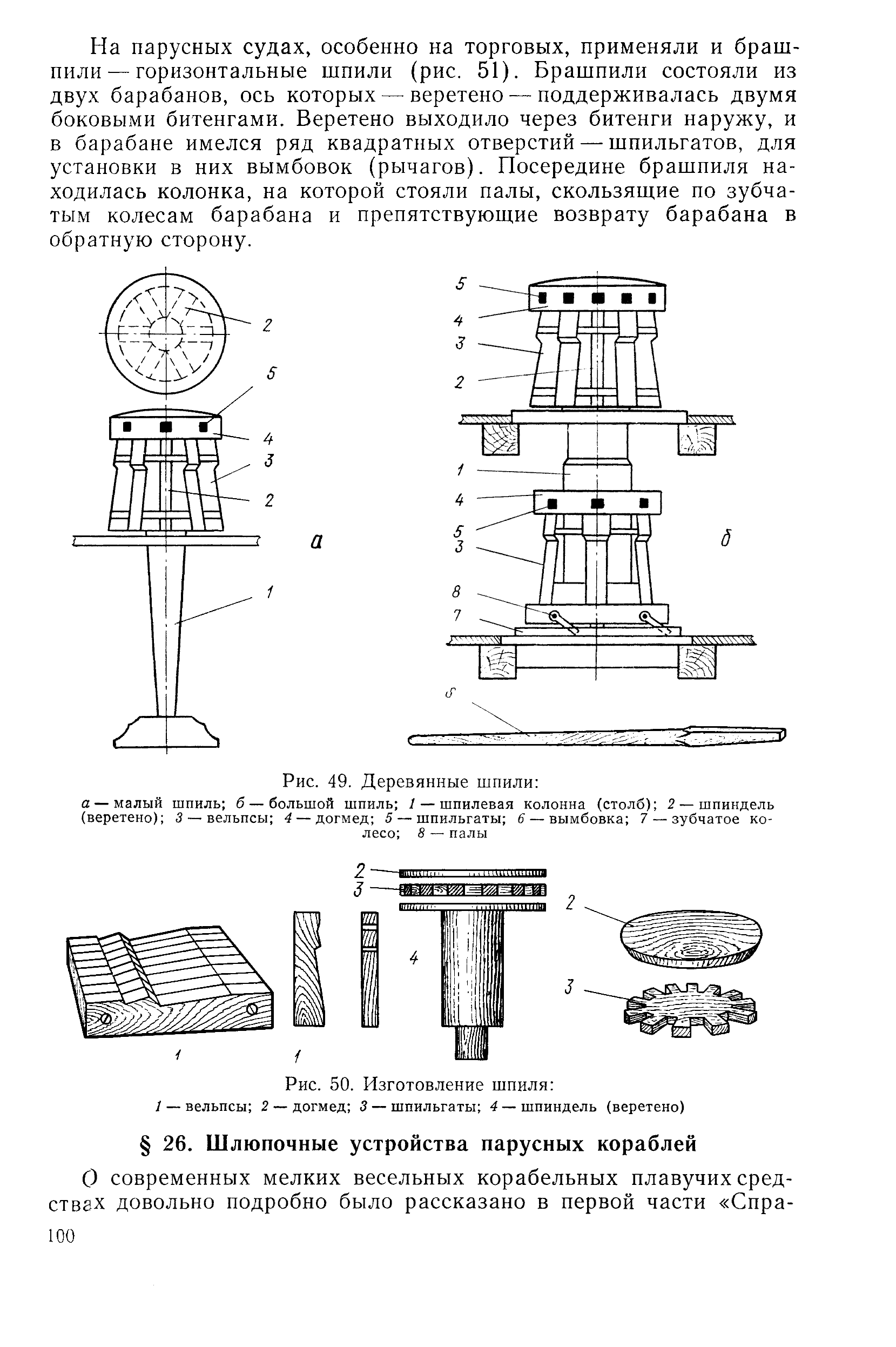 cтр. 100