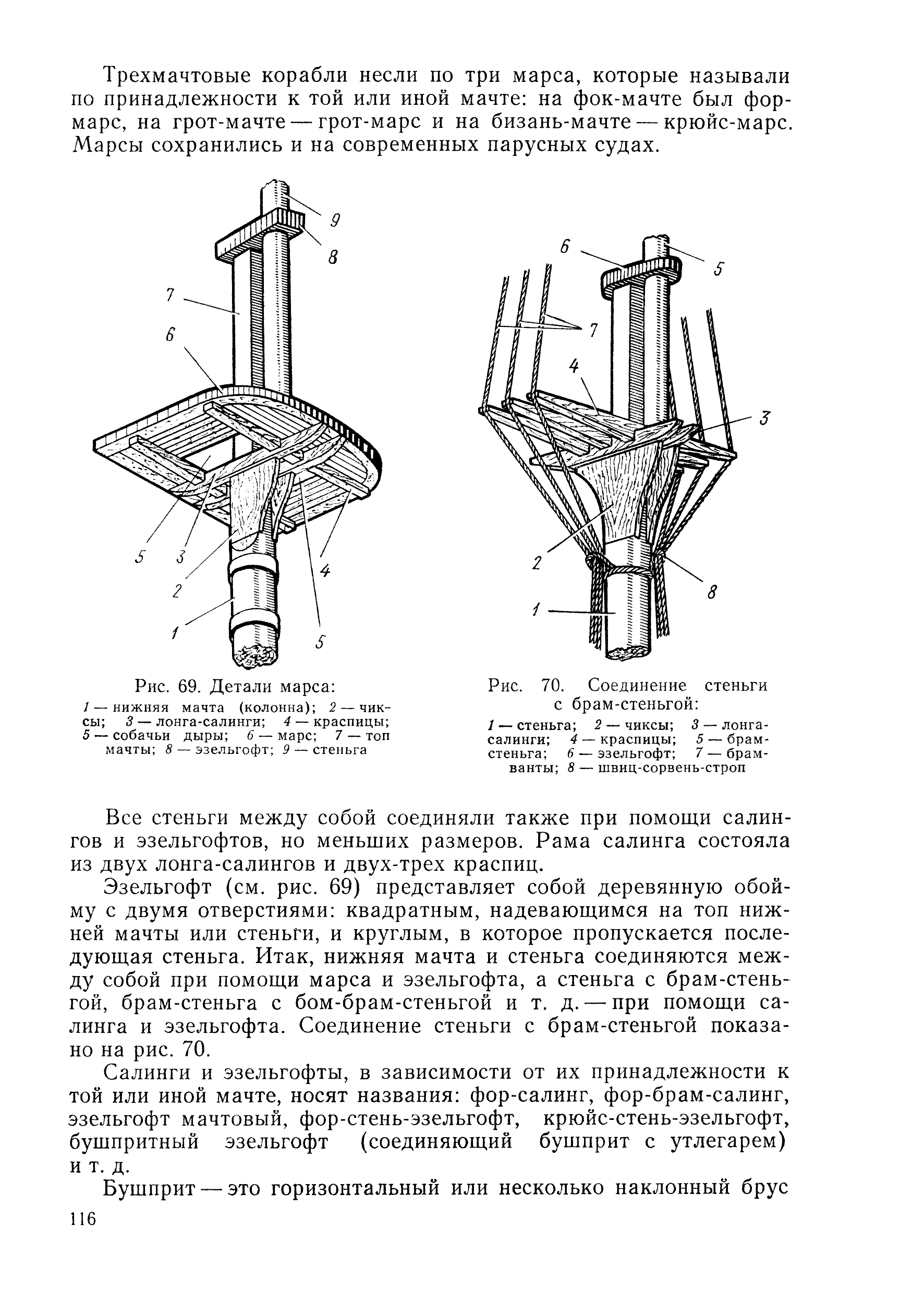 cтр. 116