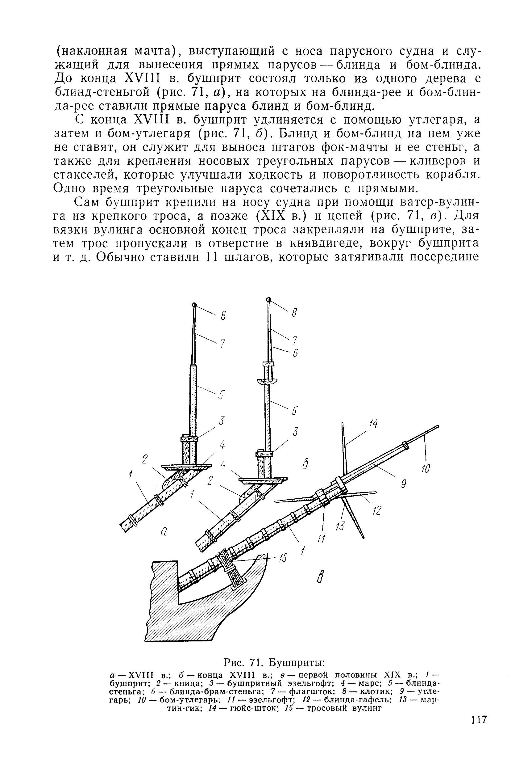 cтр. 117