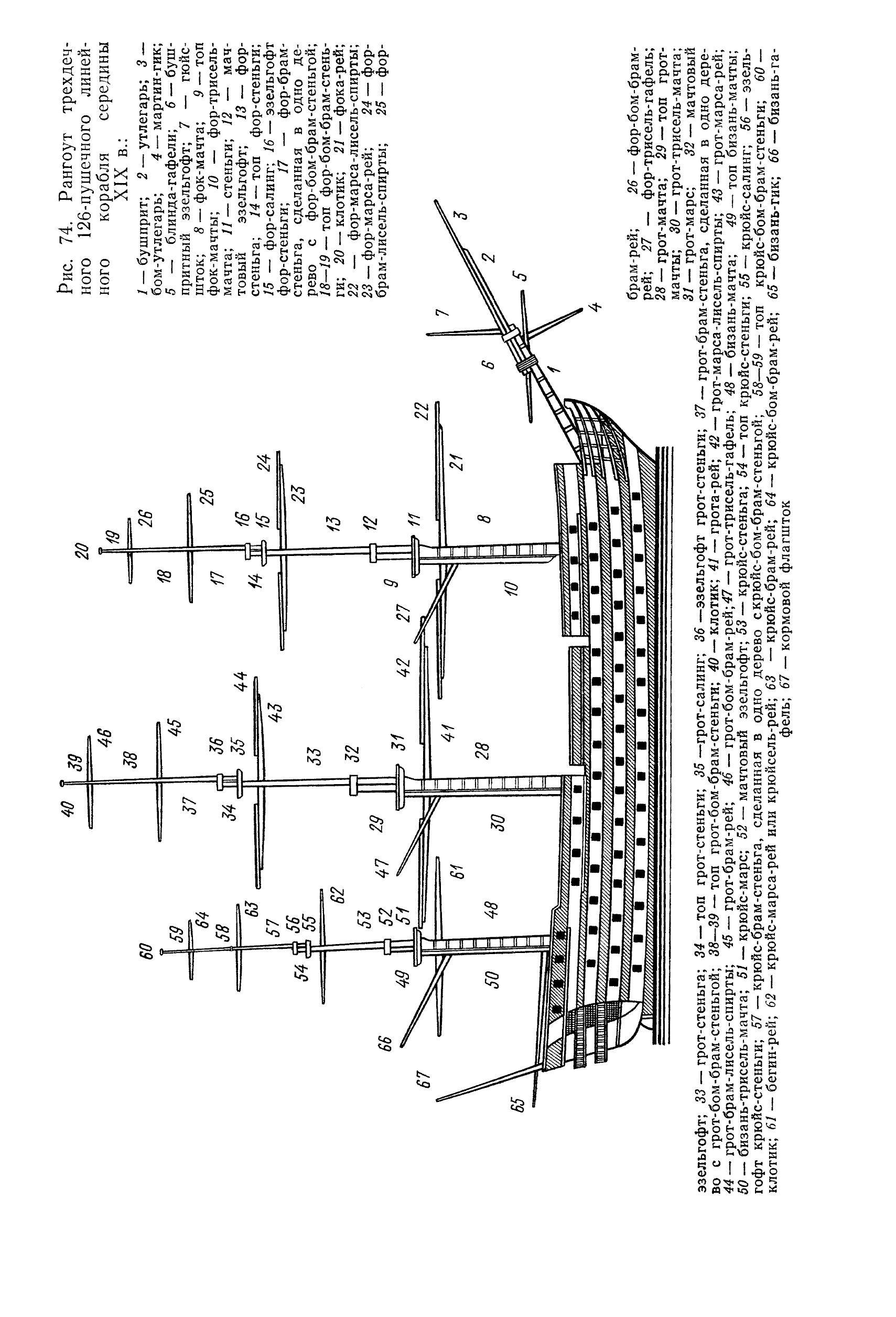 cтр. 120