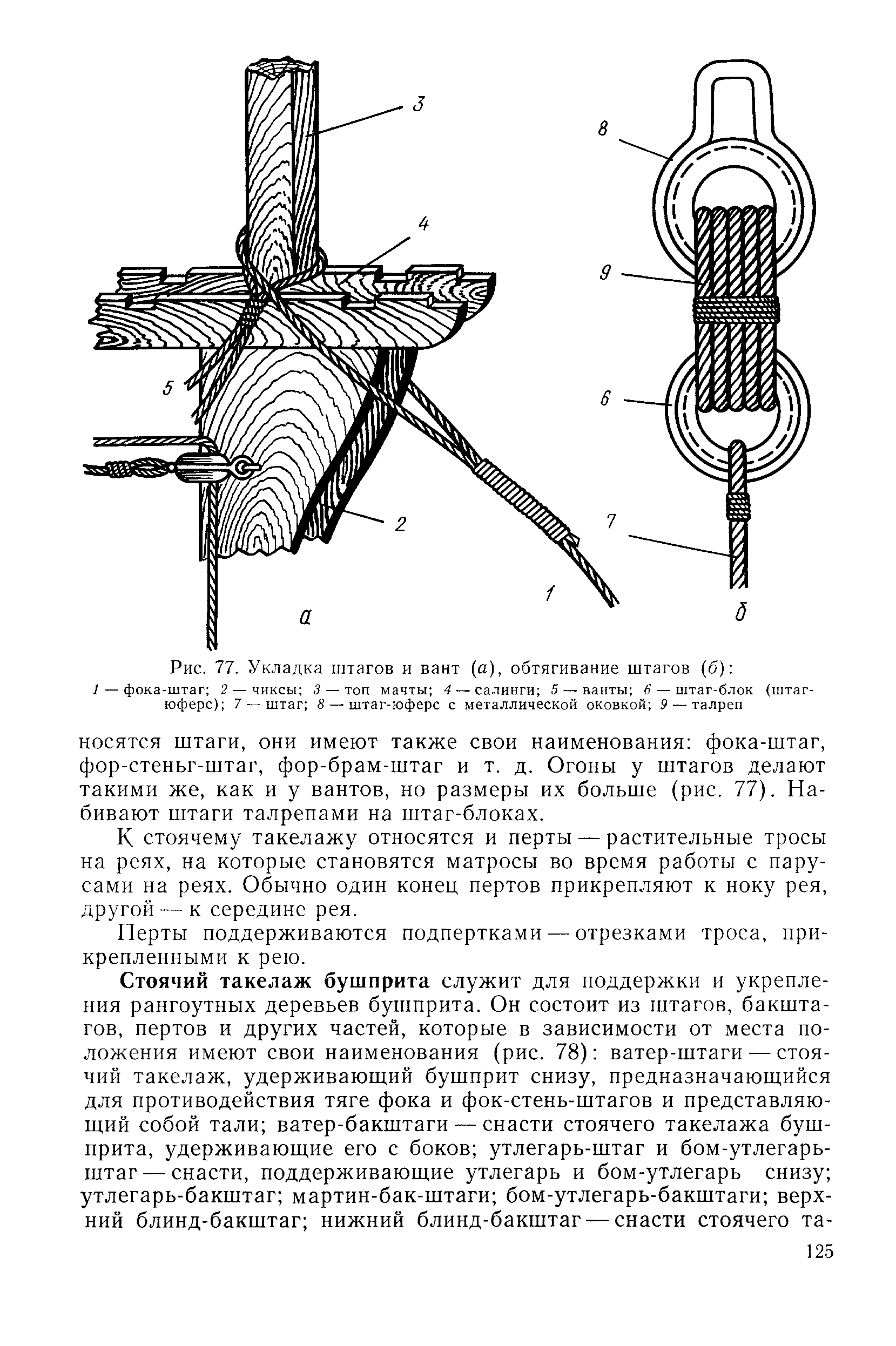 cтр. 125