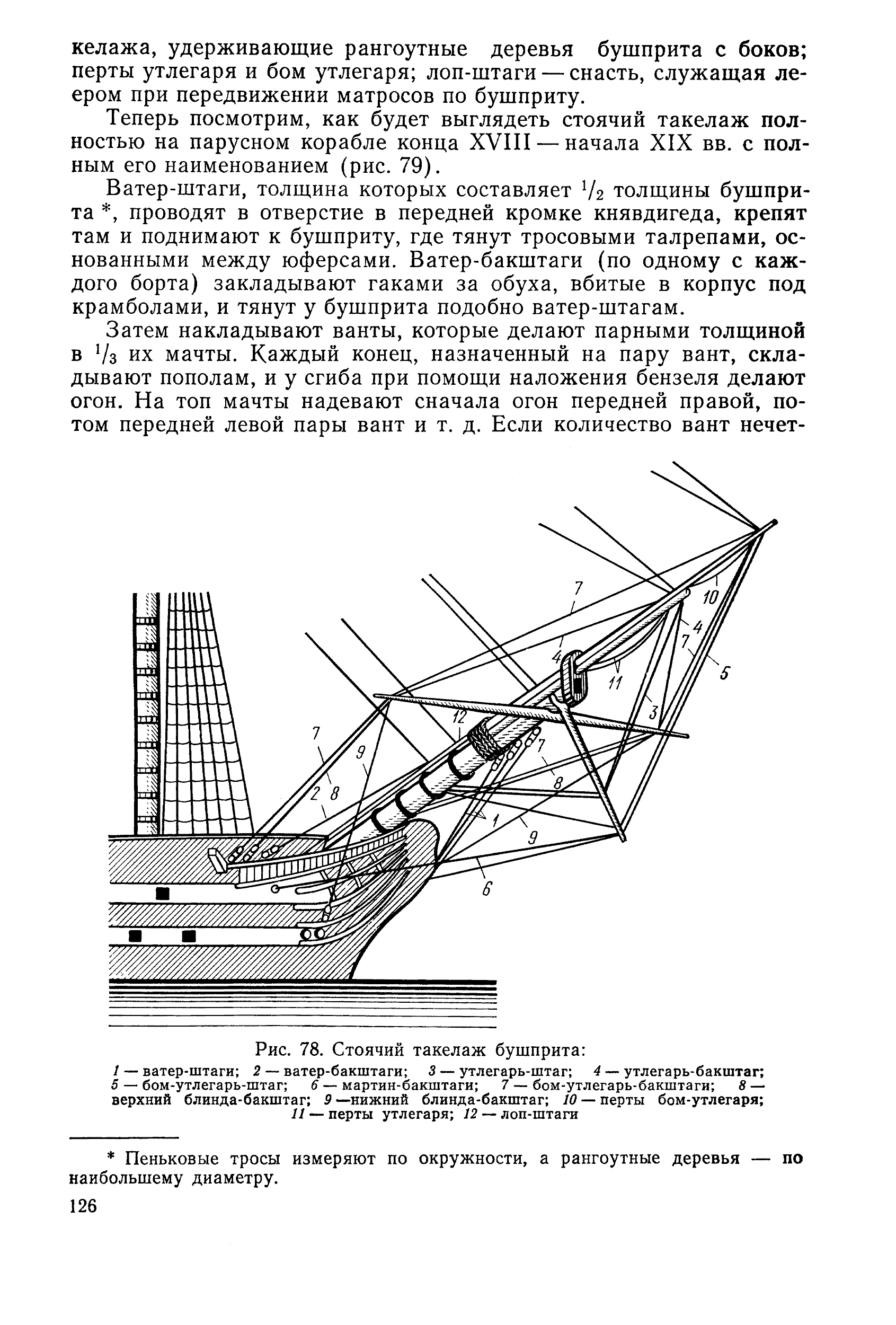 cтр. 126