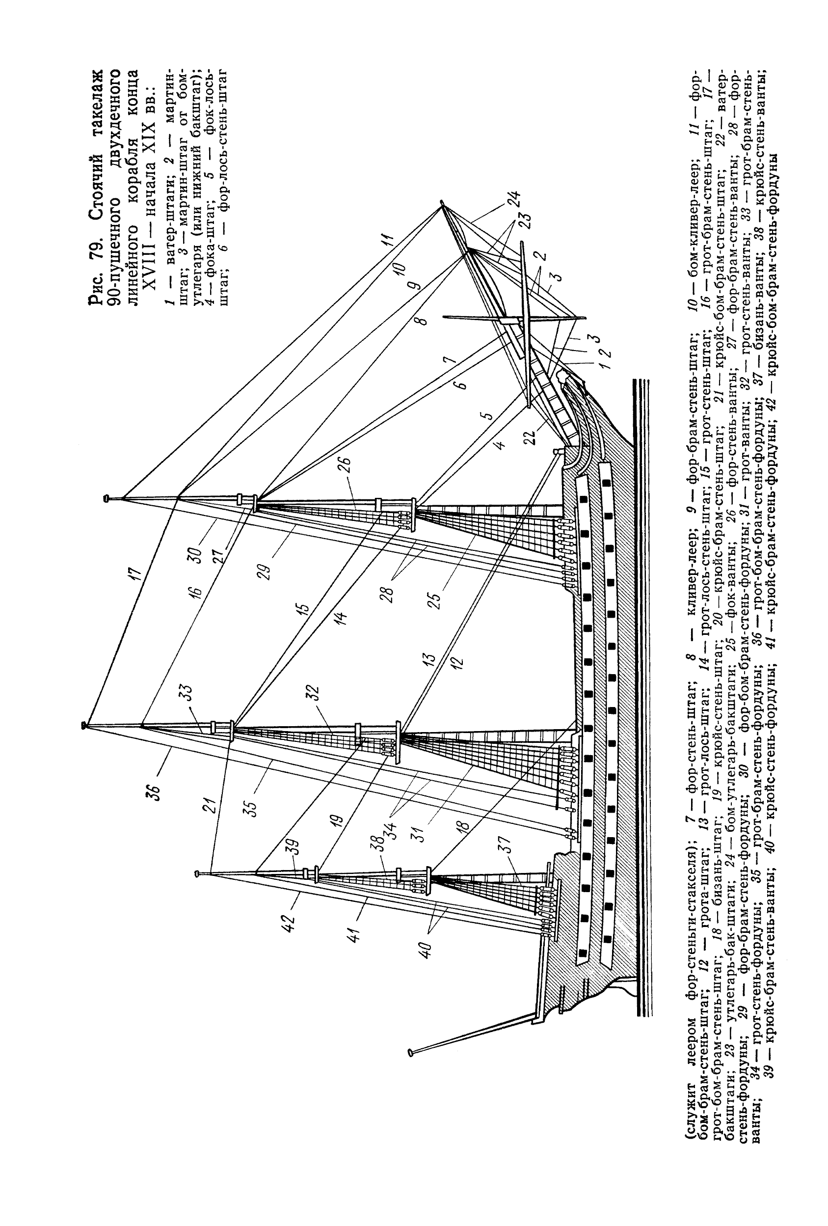 cтр. 127