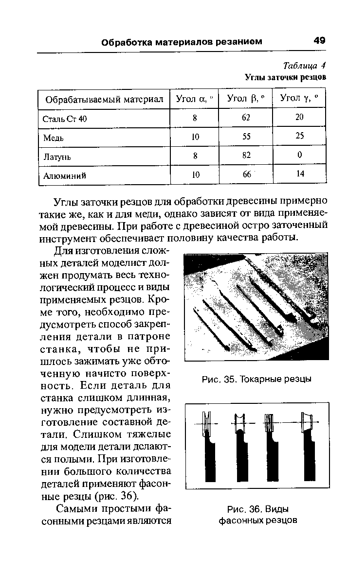 cтраница 049