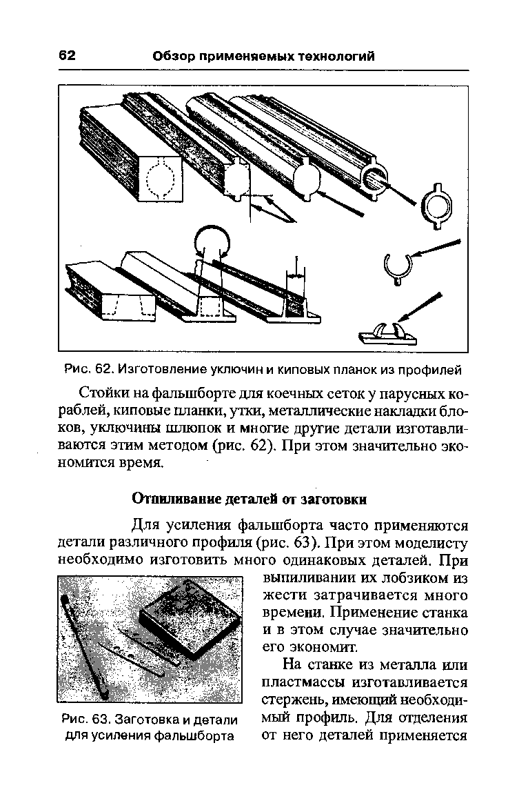 cтраница 062