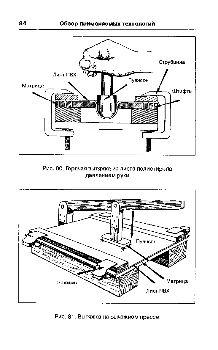 cтраница 084