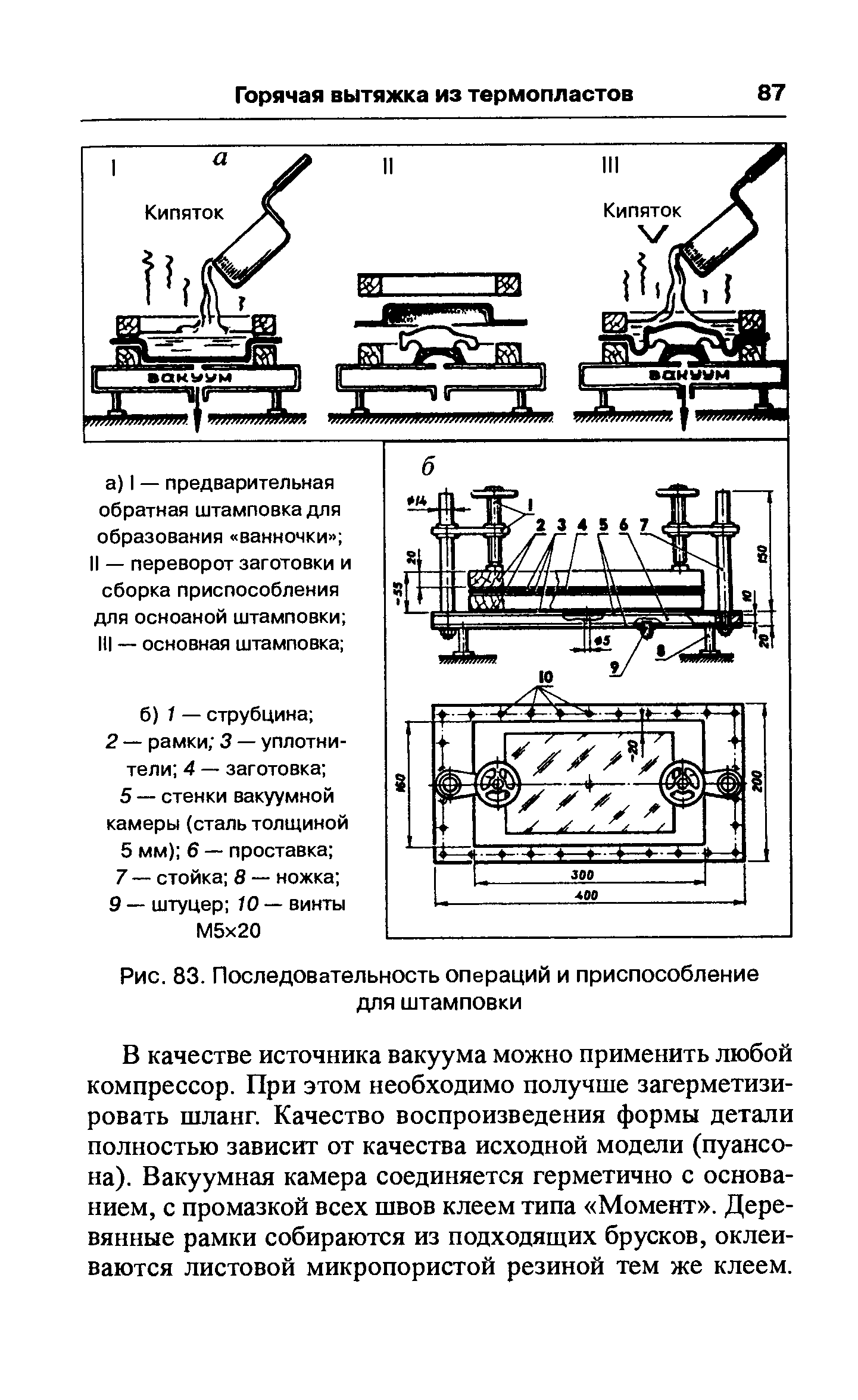 cтраница 87