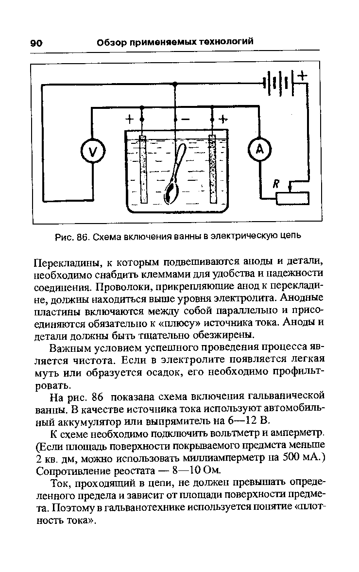 cтраница 090