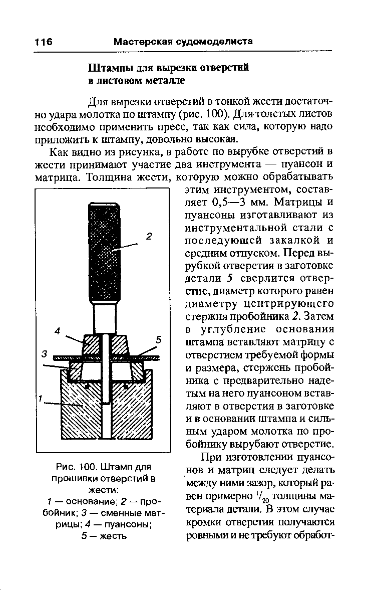 cтраница 116