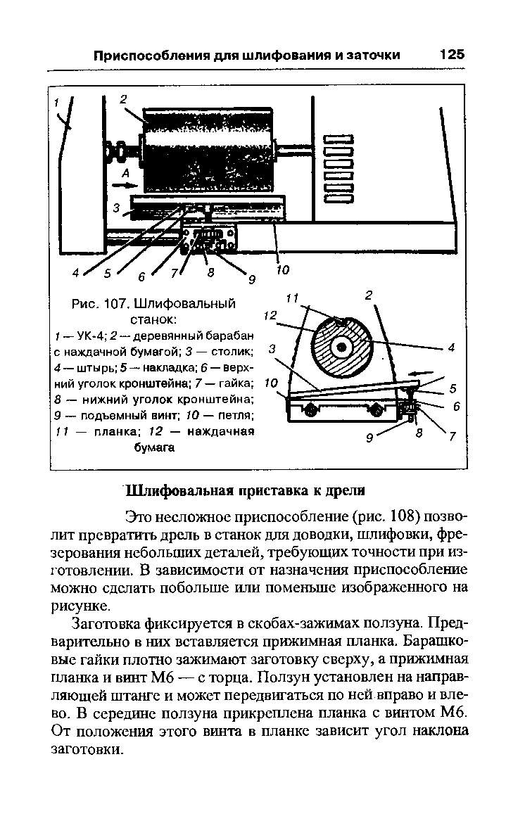 cтраница 125