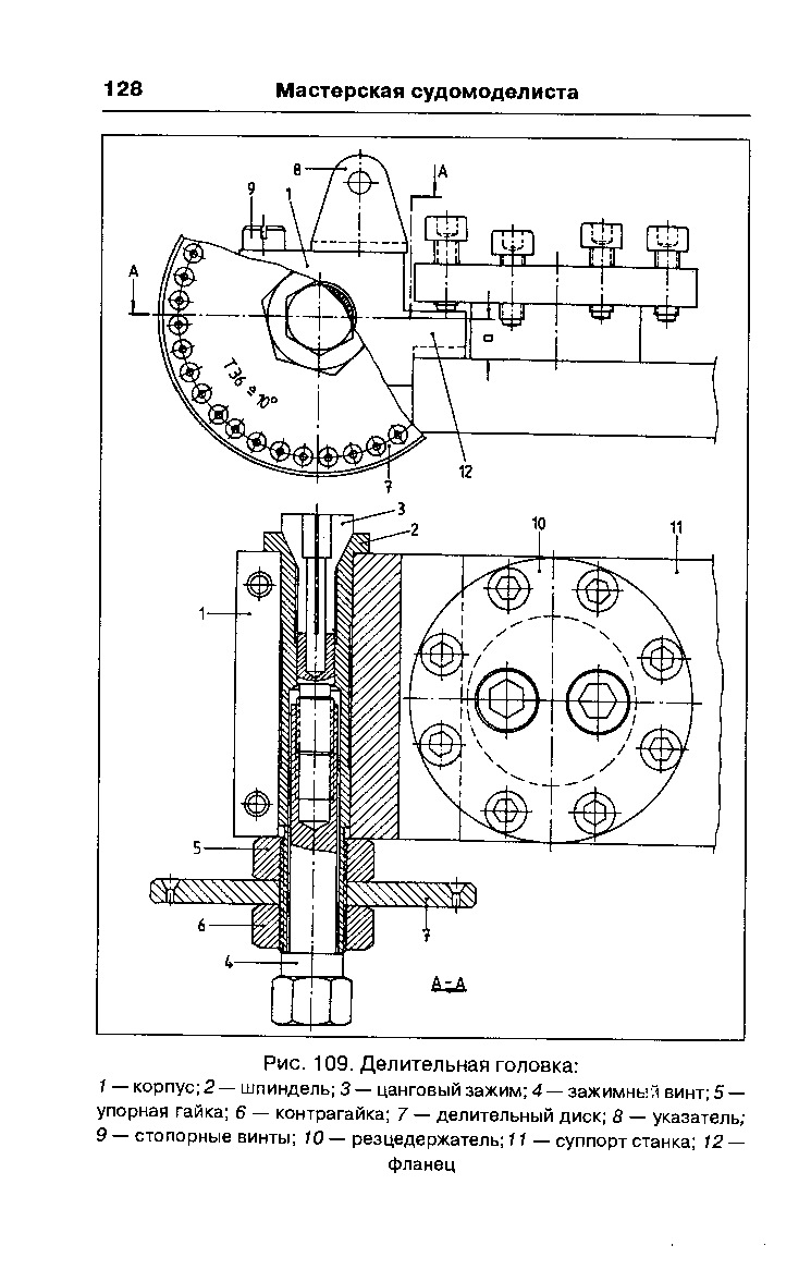 cтраница 128