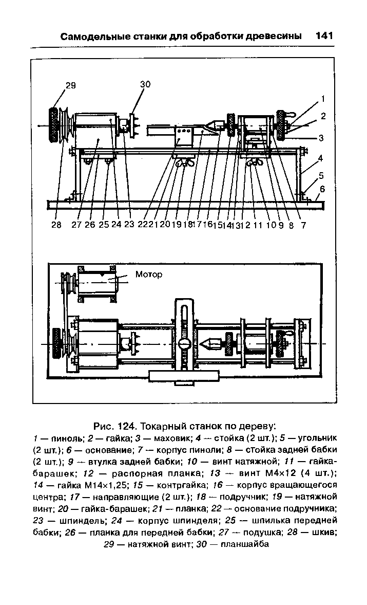 cтраница 141