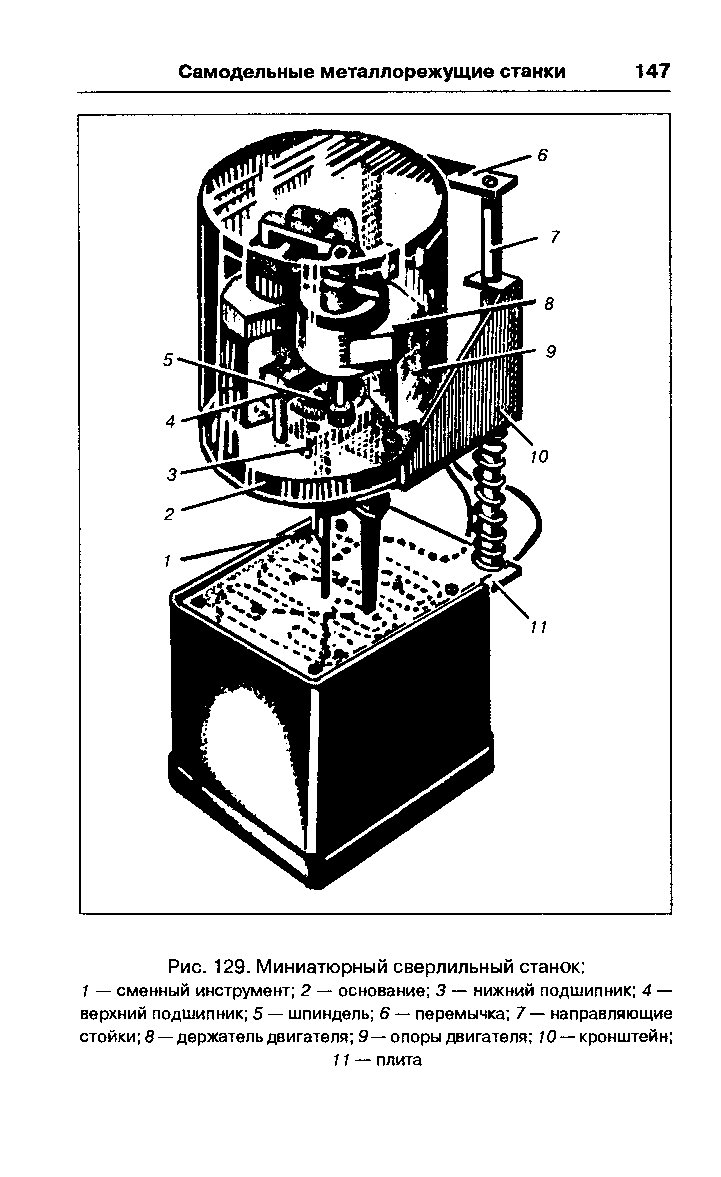 cтраница 147