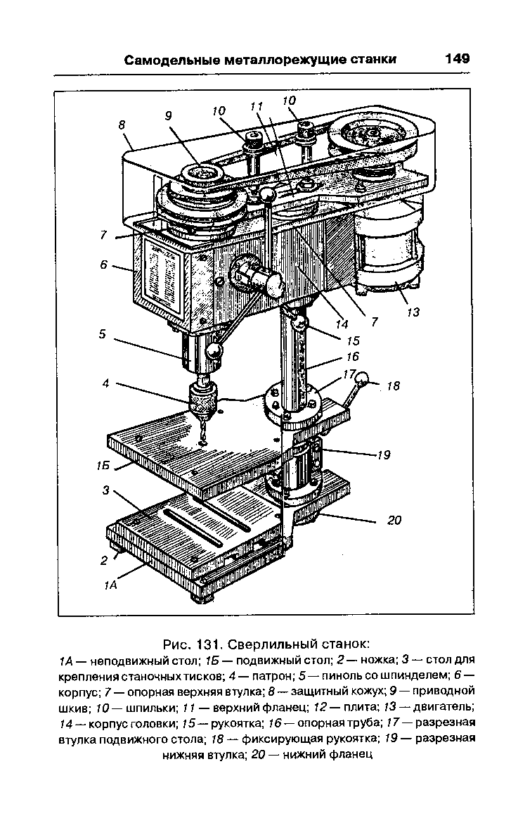 cтраница 149