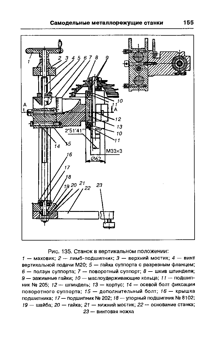 cтраница 155