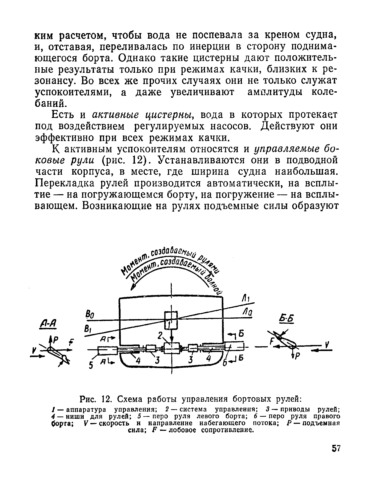 cтраница 057