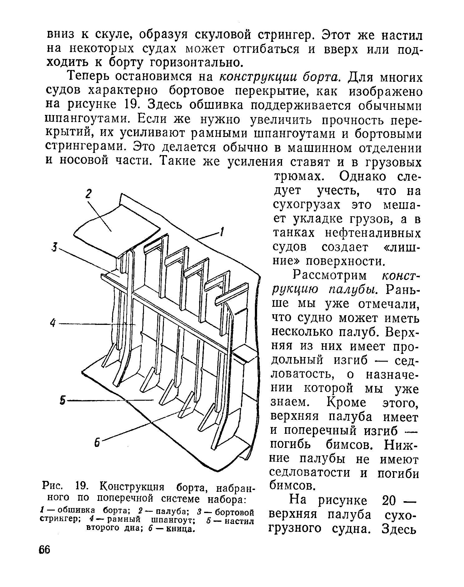 cтраница 066