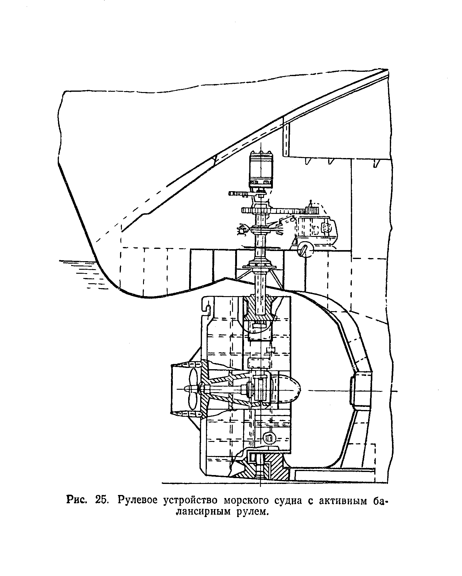 cтраница 076