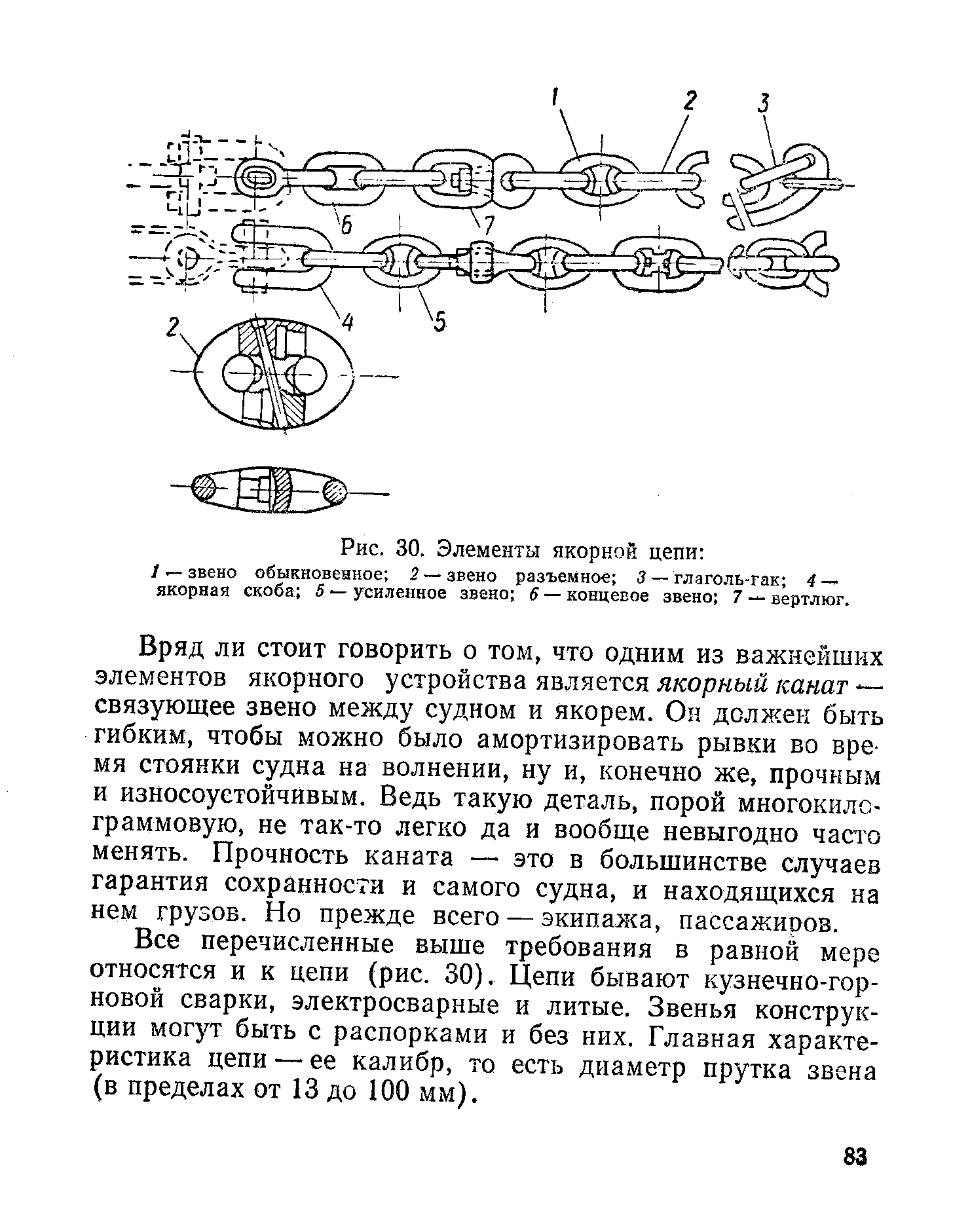 cтраница 083