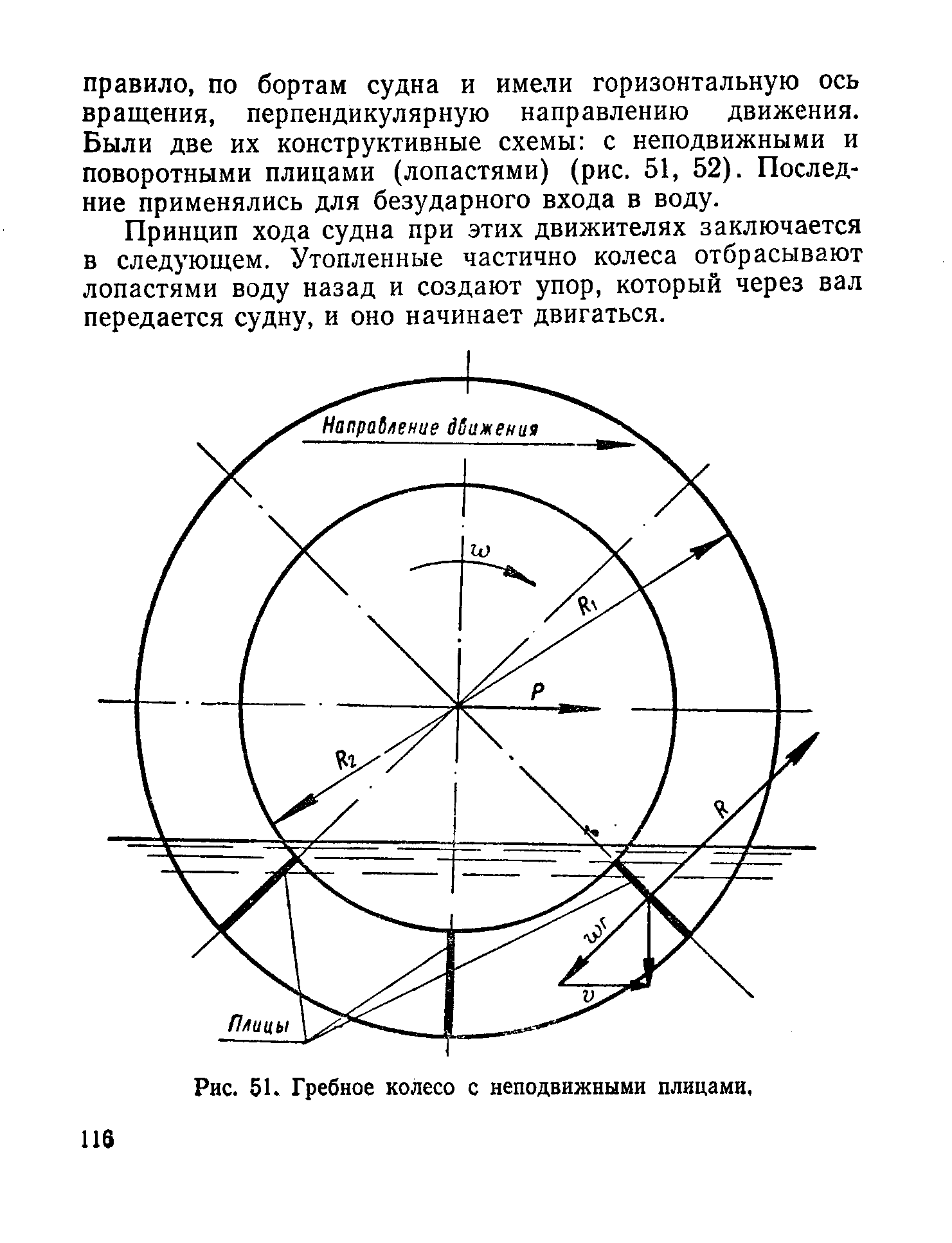 cтраница 116