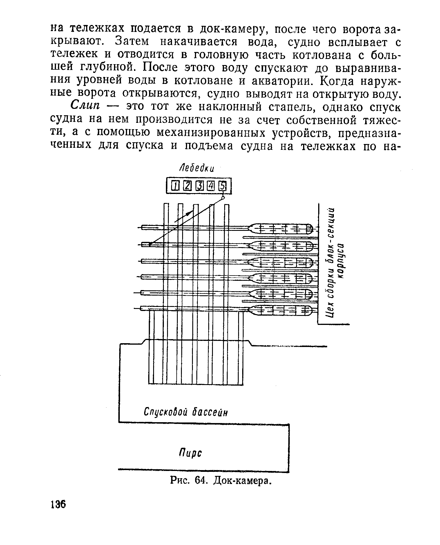 cтраница 136