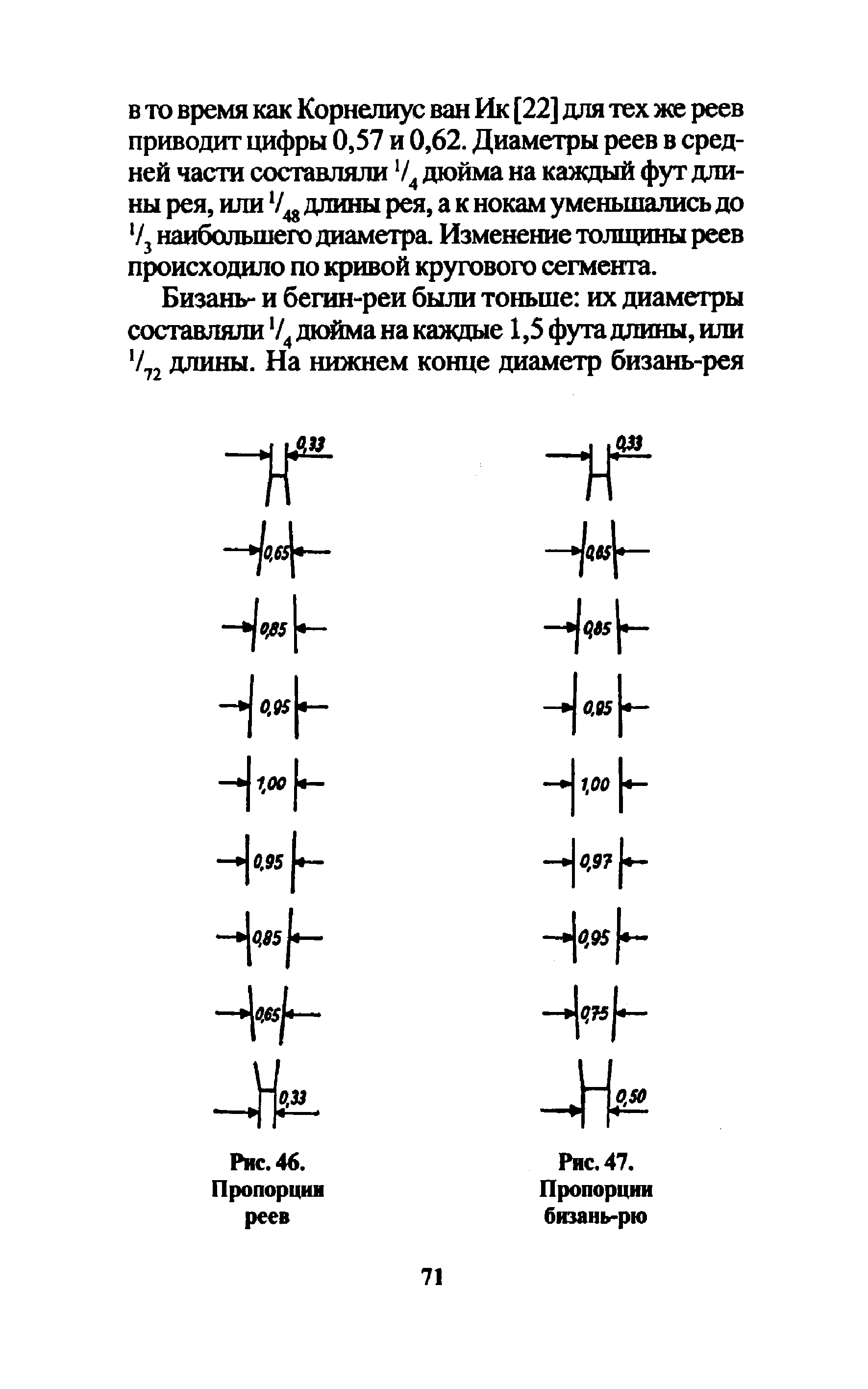 cтр. 071